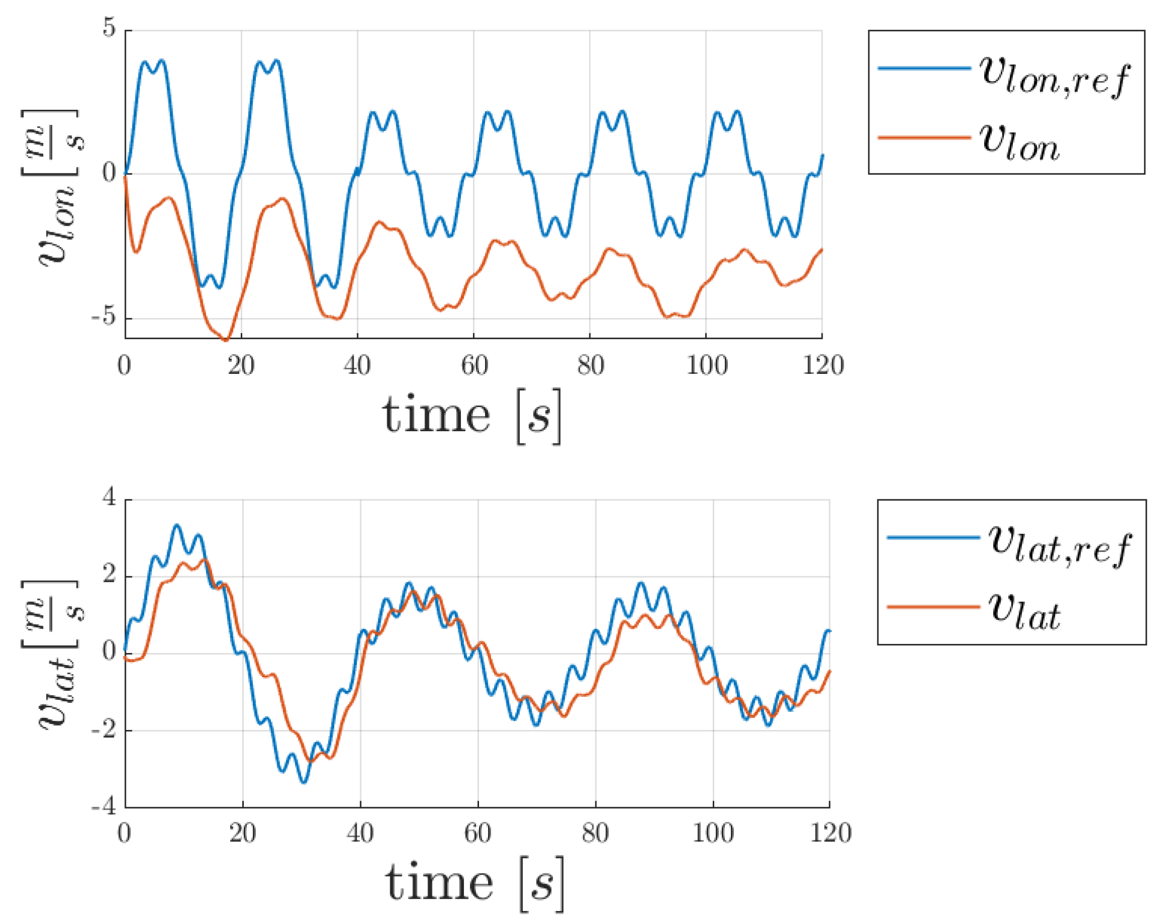 Drones 08 00649 g005