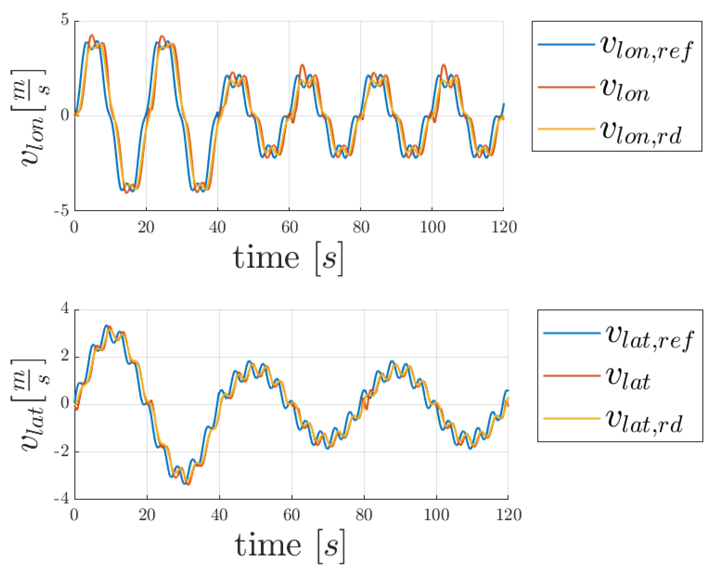 Drones 08 00649 g006