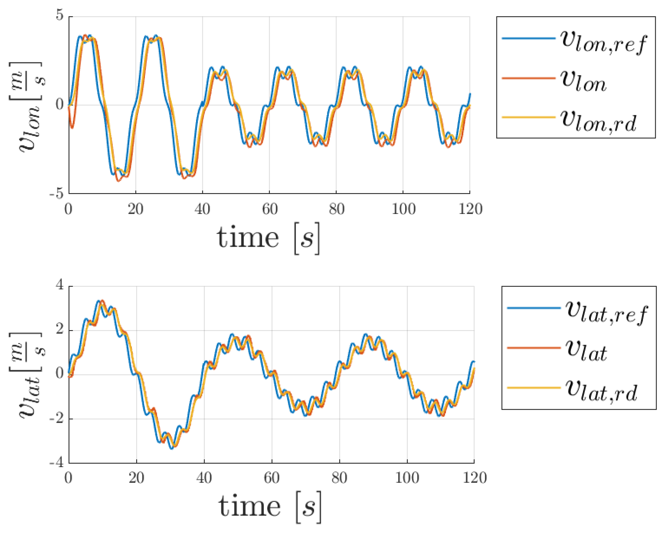 Drones 08 00649 g007