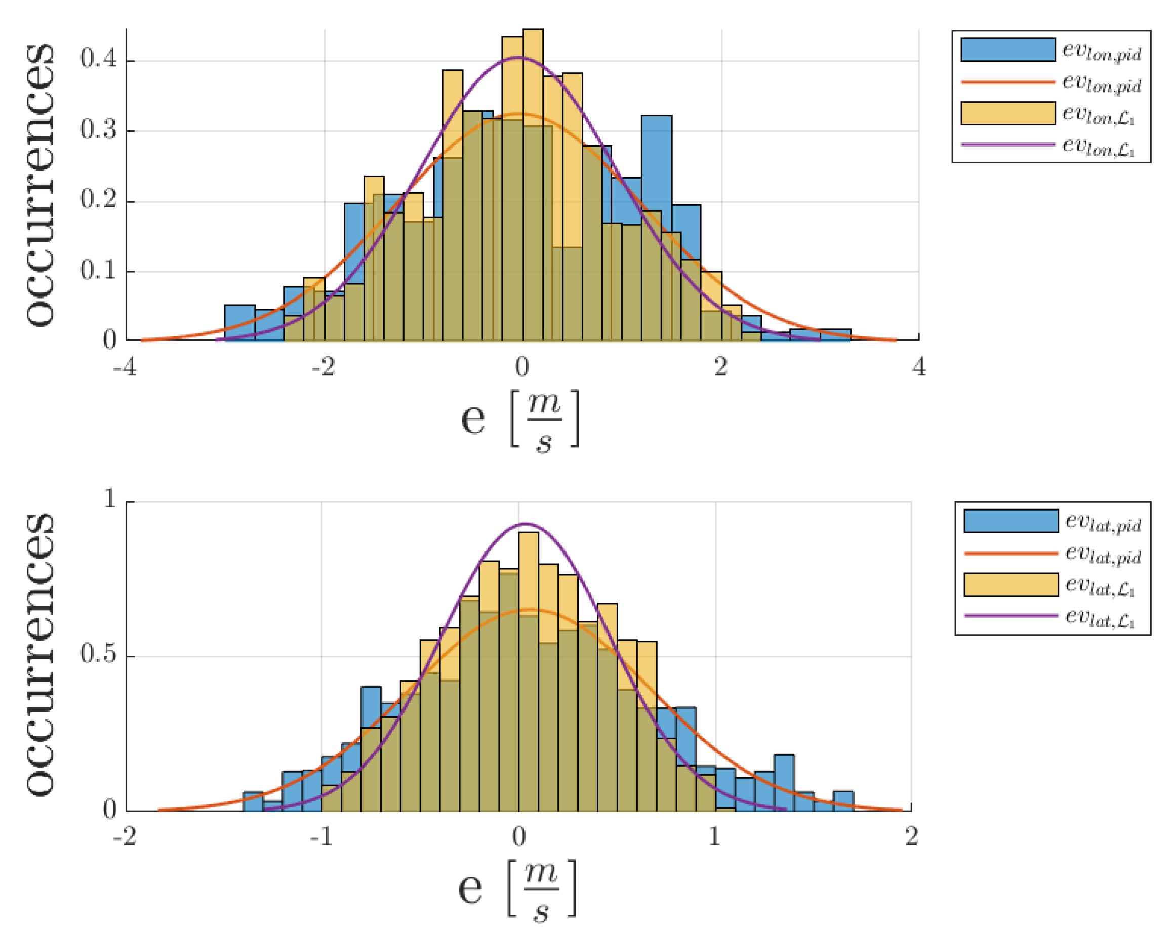 Drones 08 00649 g008