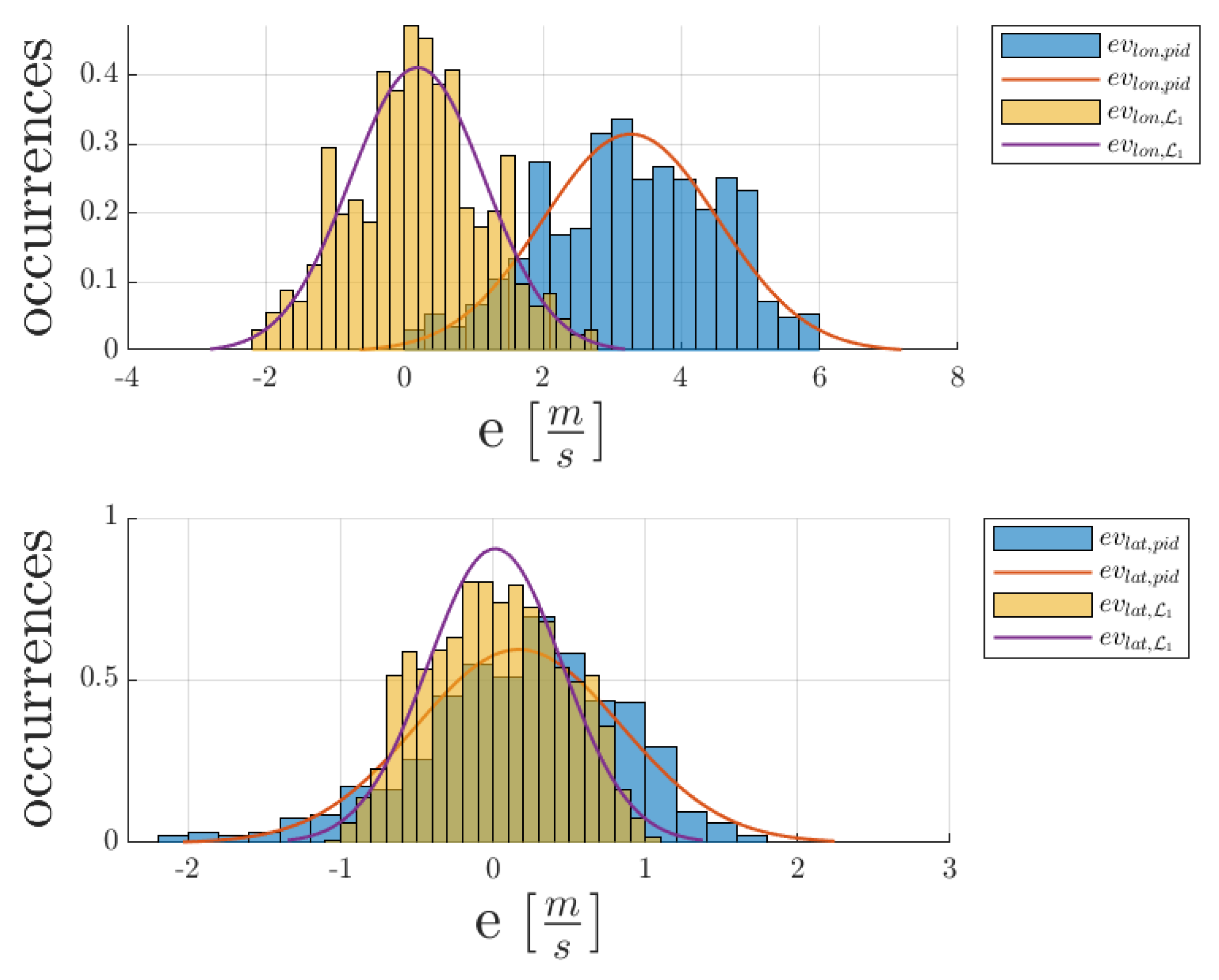 Drones 08 00649 g009
