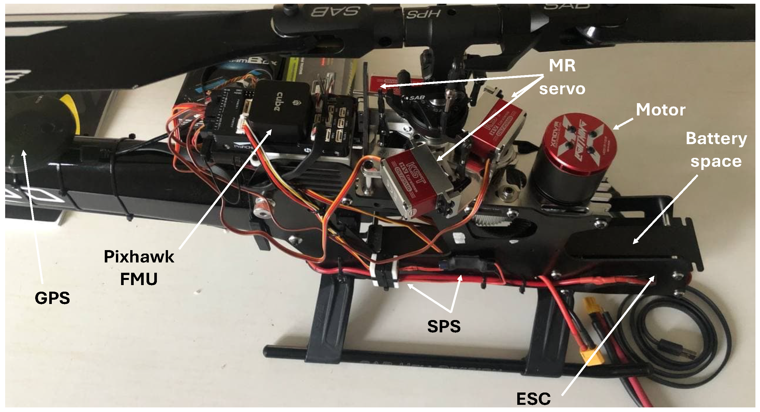Drones 08 00649 g010