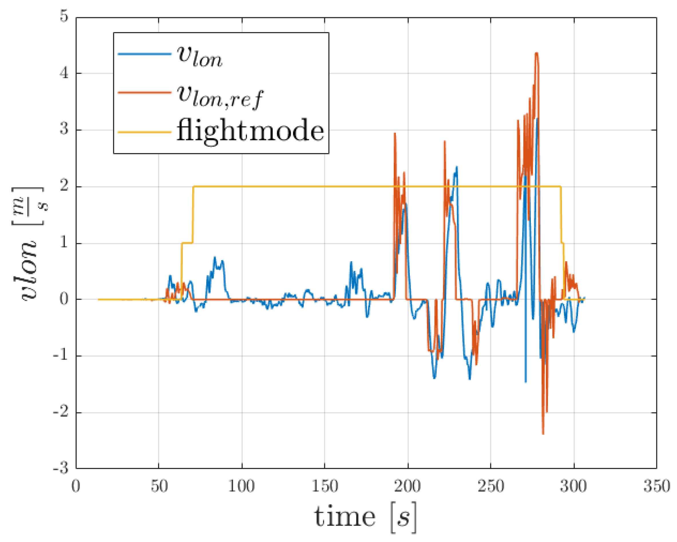 Drones 08 00649 g012