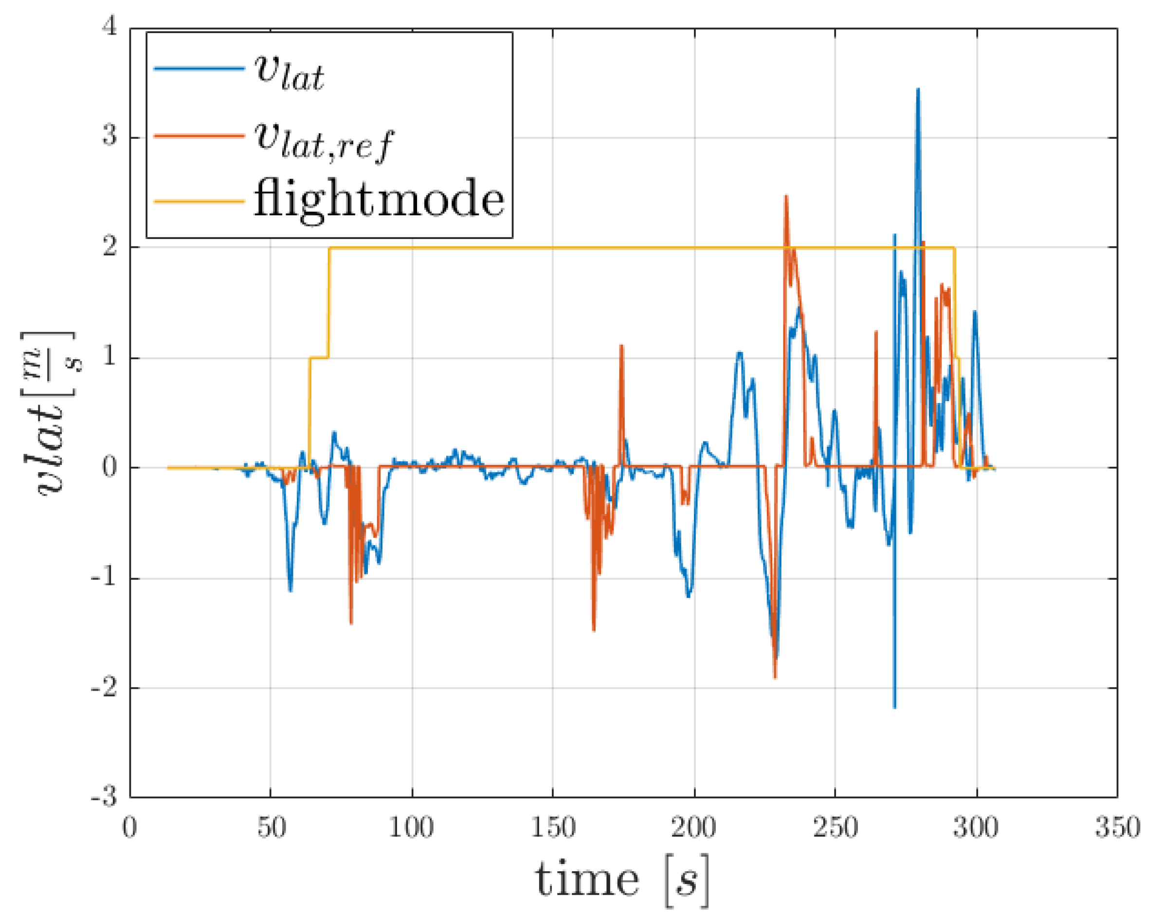 Drones 08 00649 g013