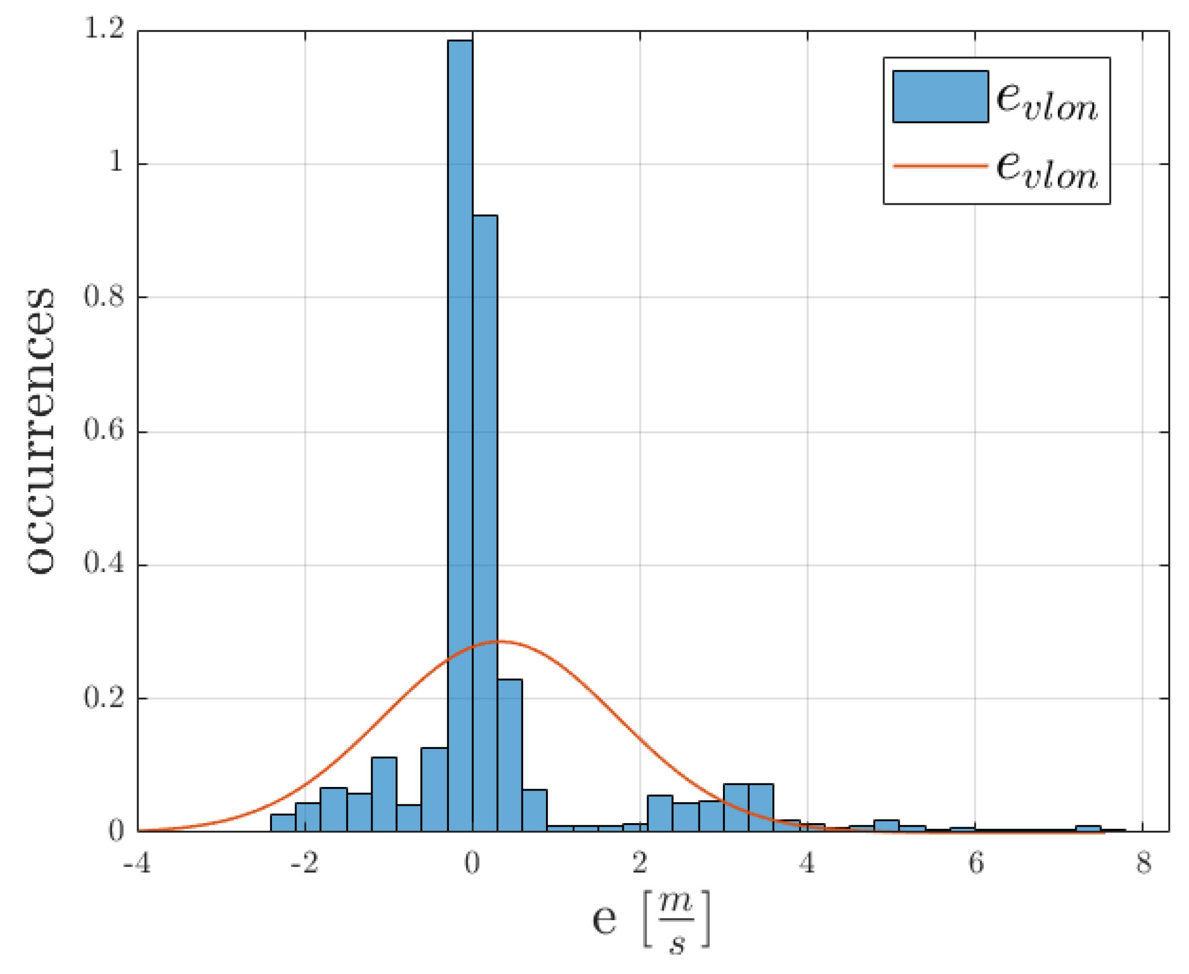 Drones 08 00649 g014