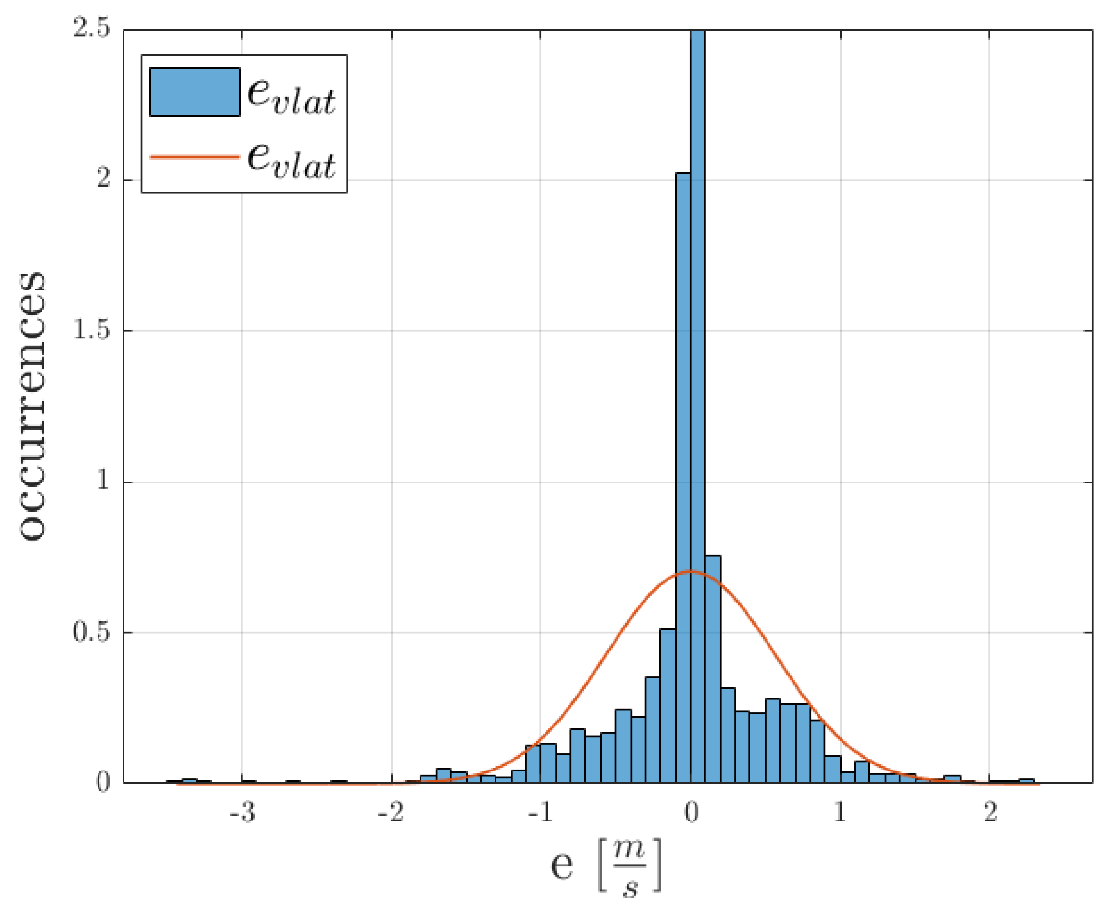 Drones 08 00649 g015