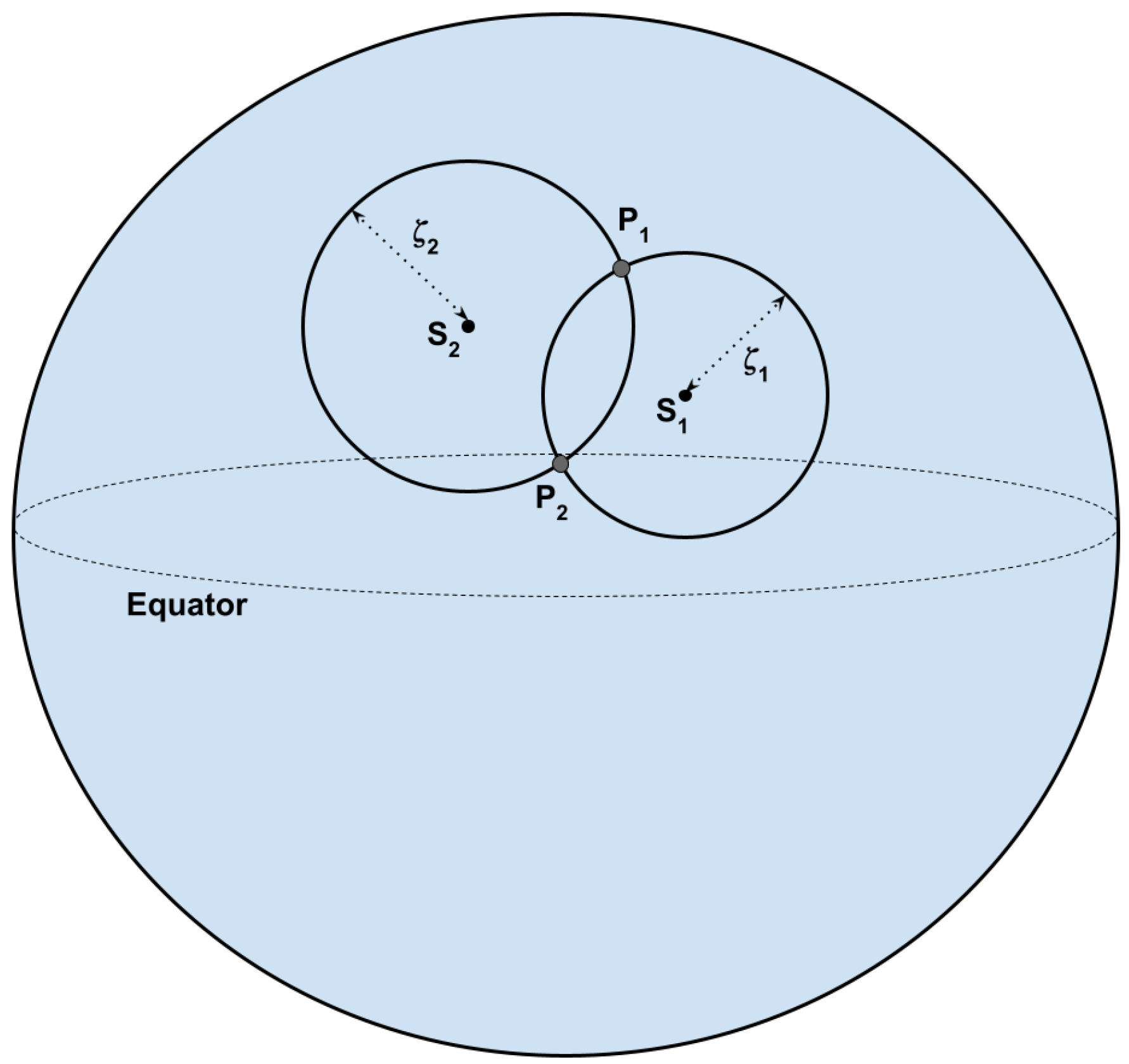 Drones 08 00652 g001