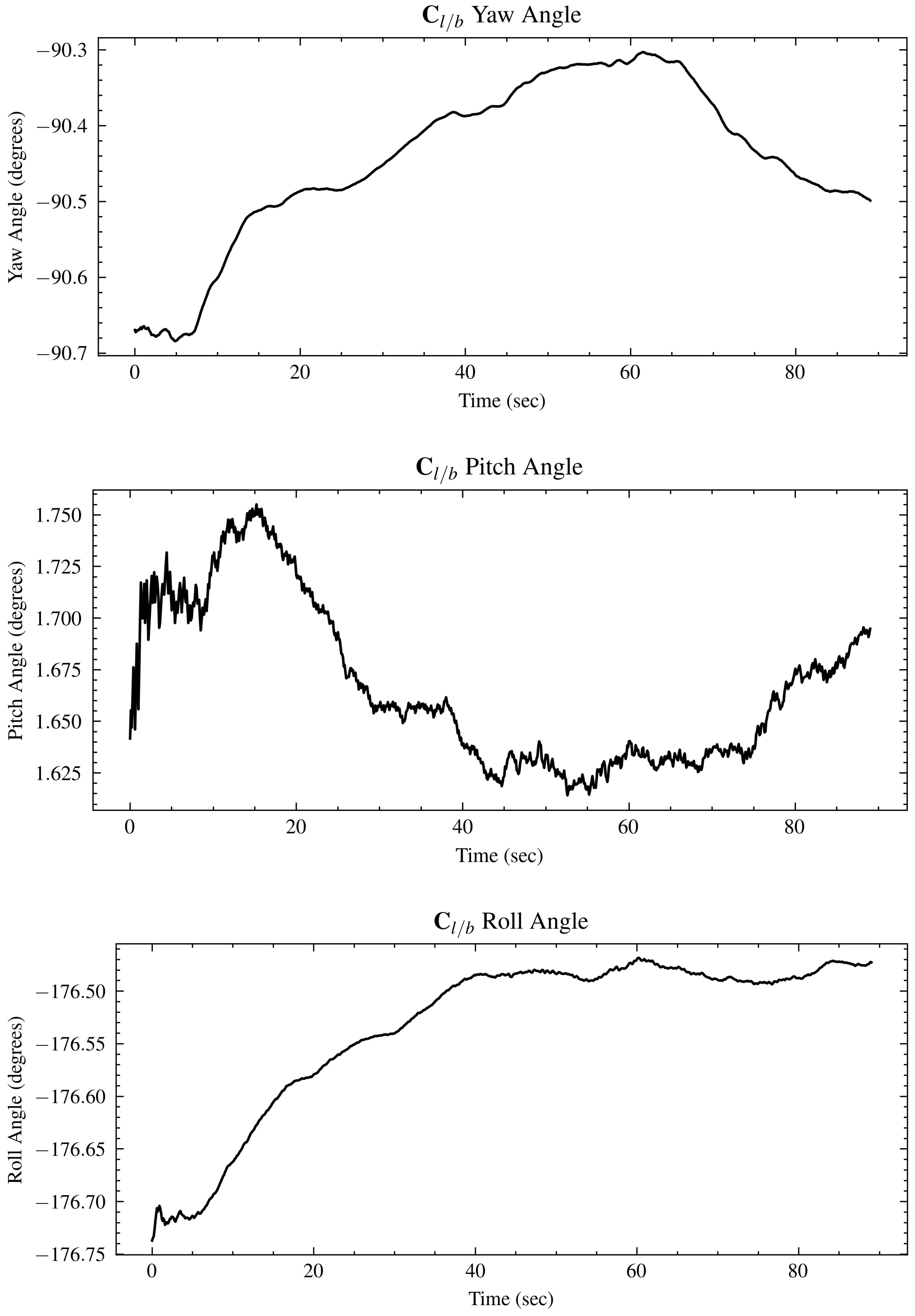 Drones 08 00652 g005