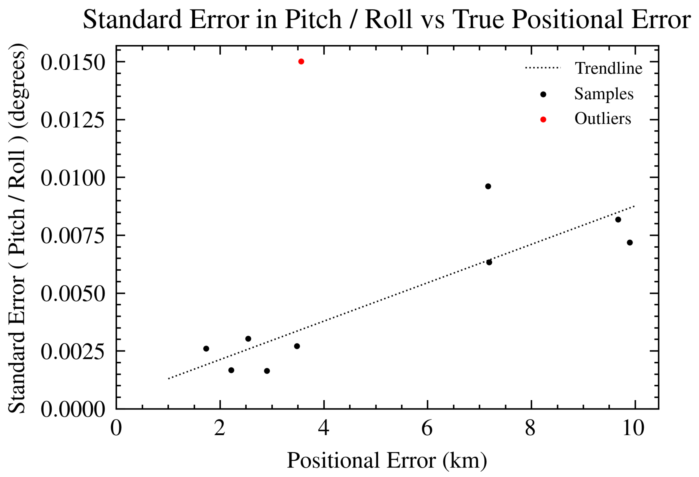 Drones 08 00652 g008