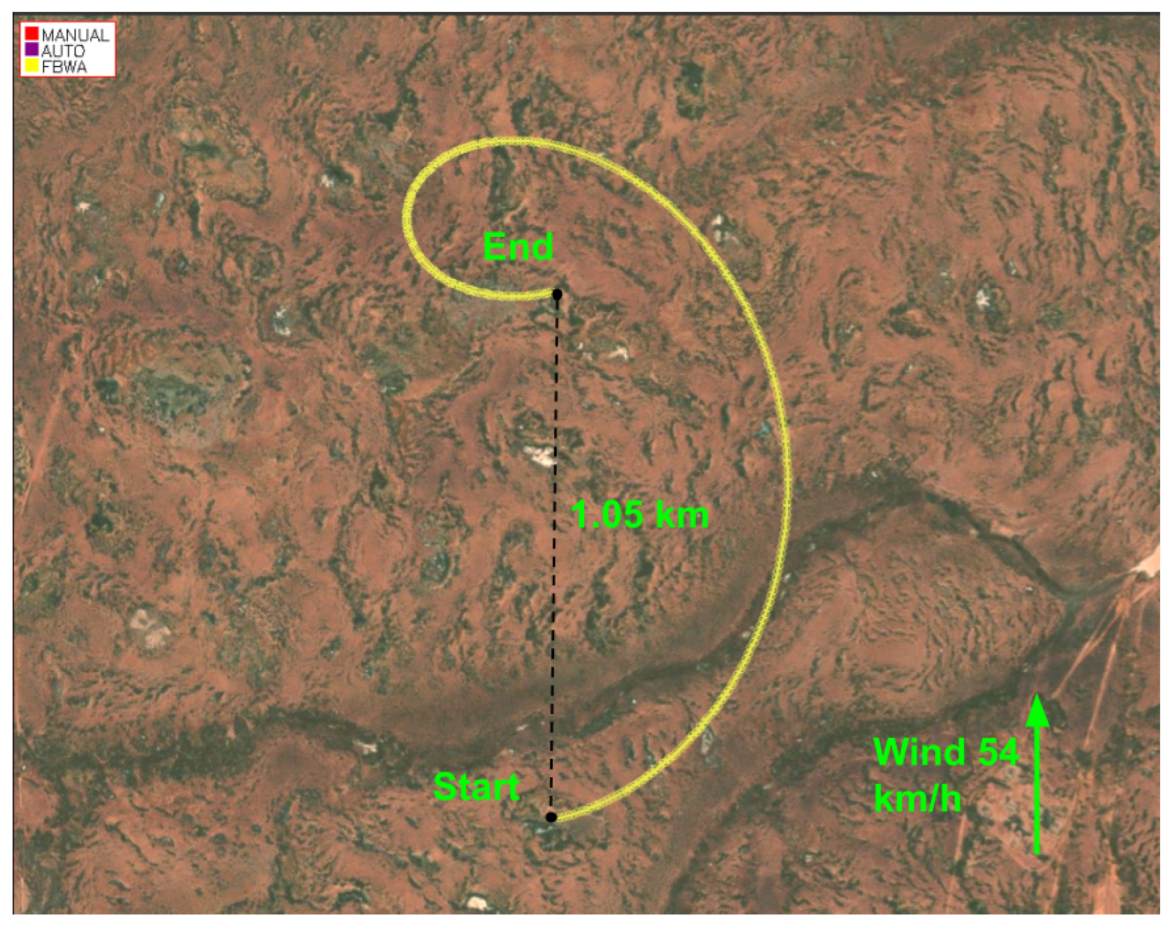 Drones 08 00652 g010