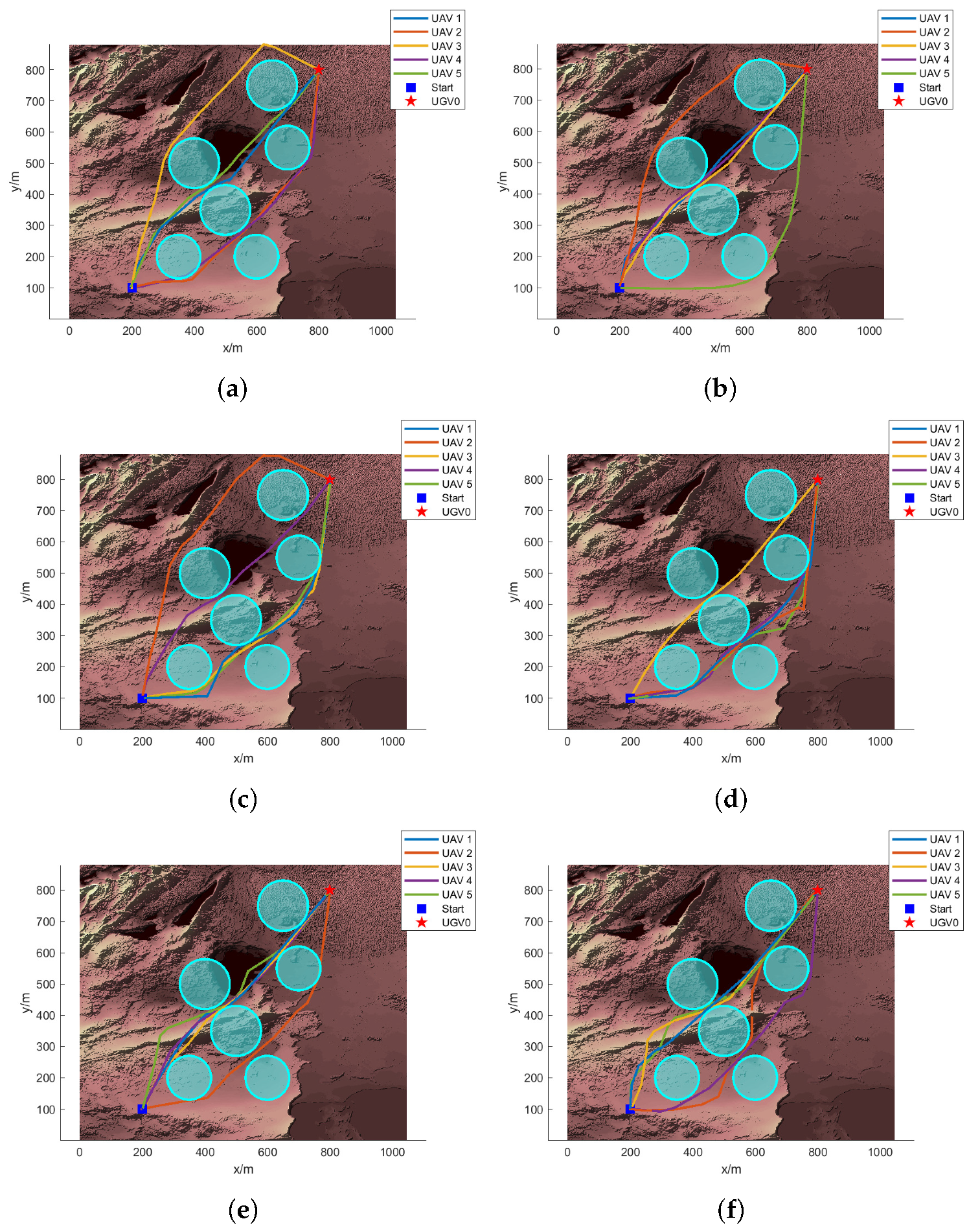 Drones 08 00654 g001 Drones 08 00654 g001