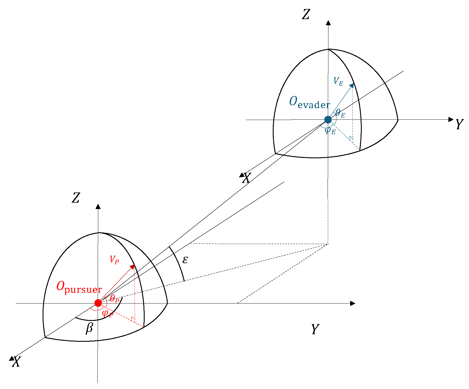 Drones 08 00655 g001
