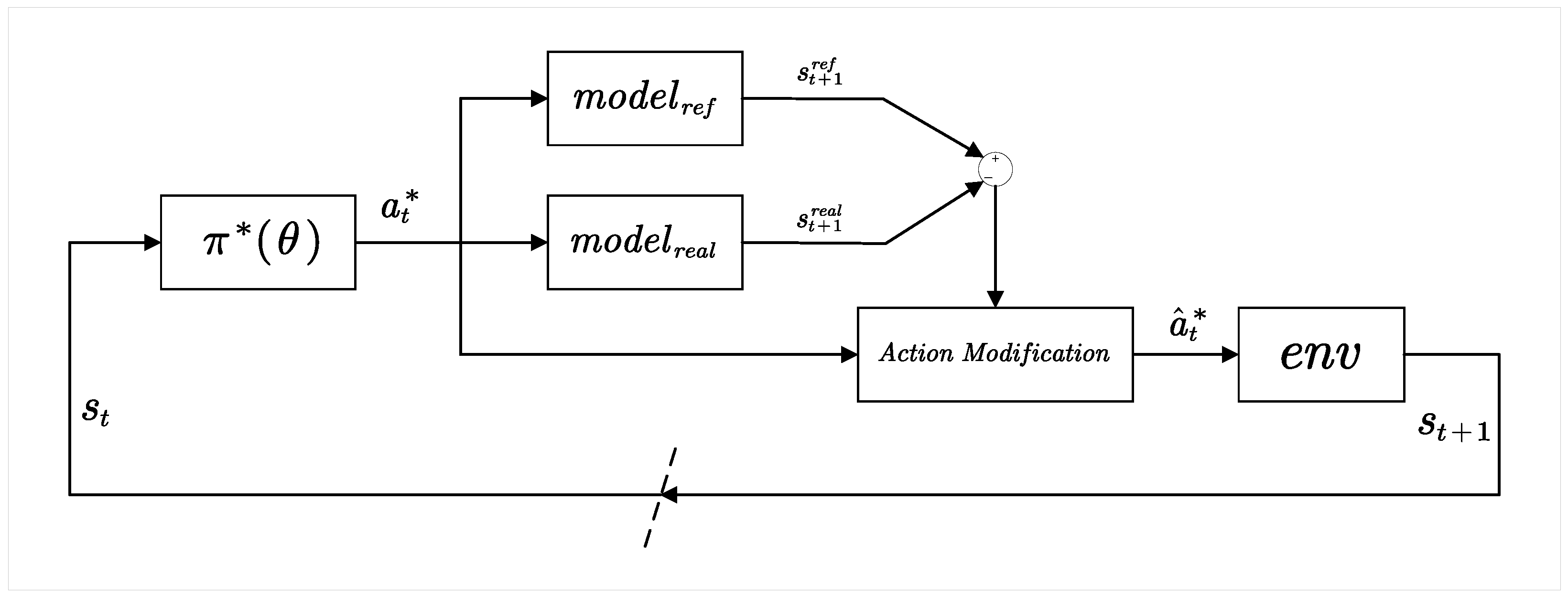 Drones 08 00655 g003