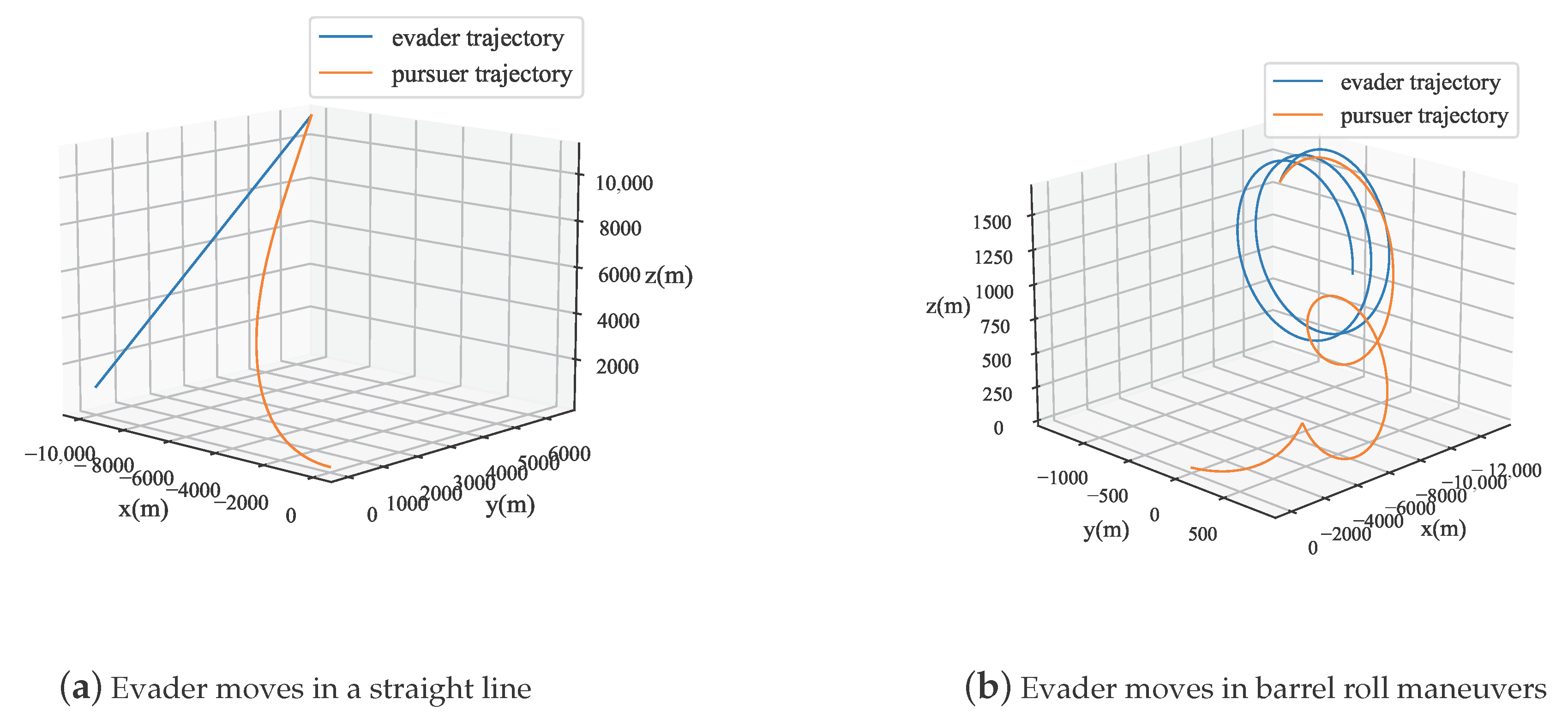 Drones 08 00655 g004