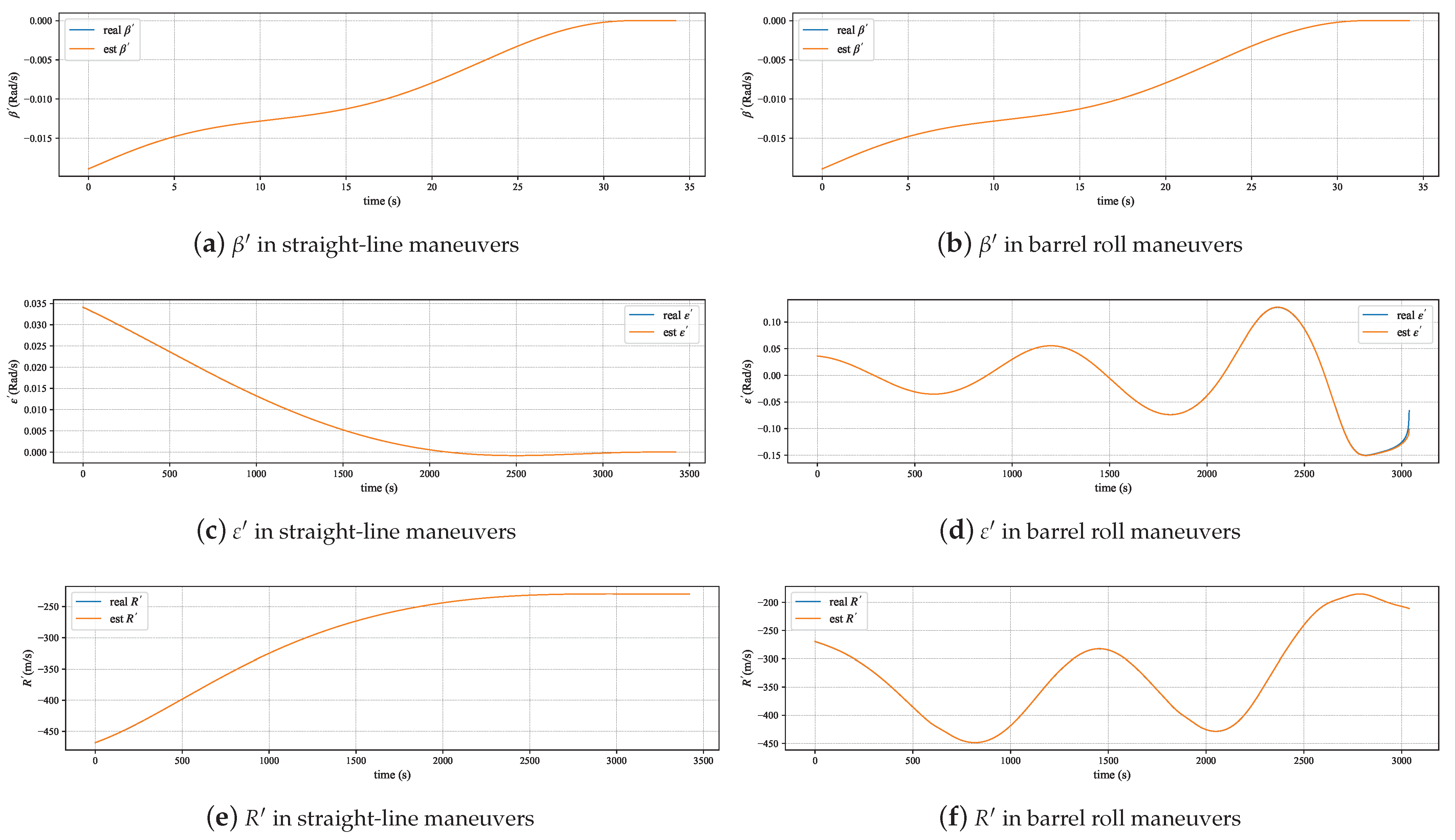 Drones 08 00655 g005