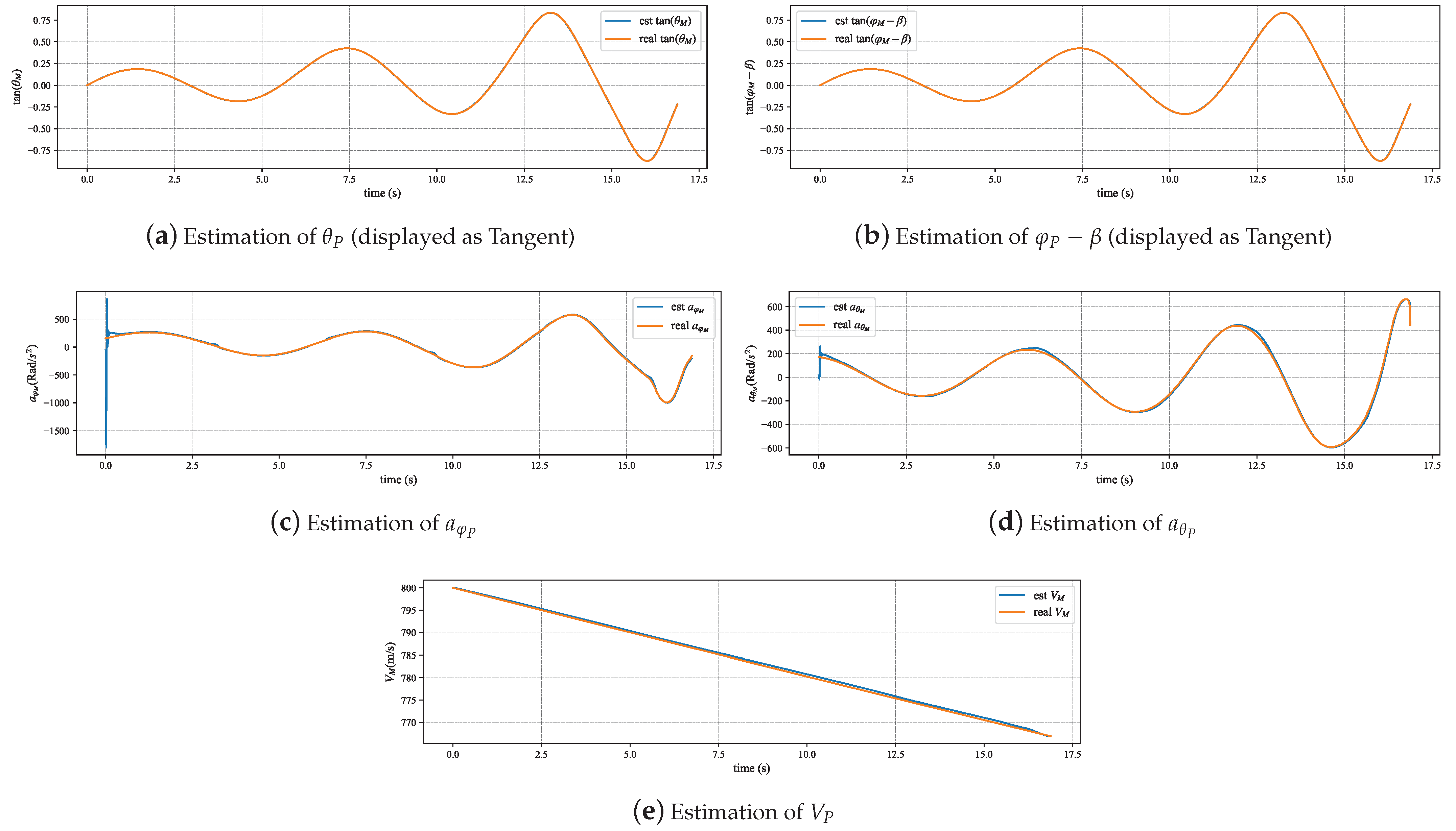 Drones 08 00655 g007