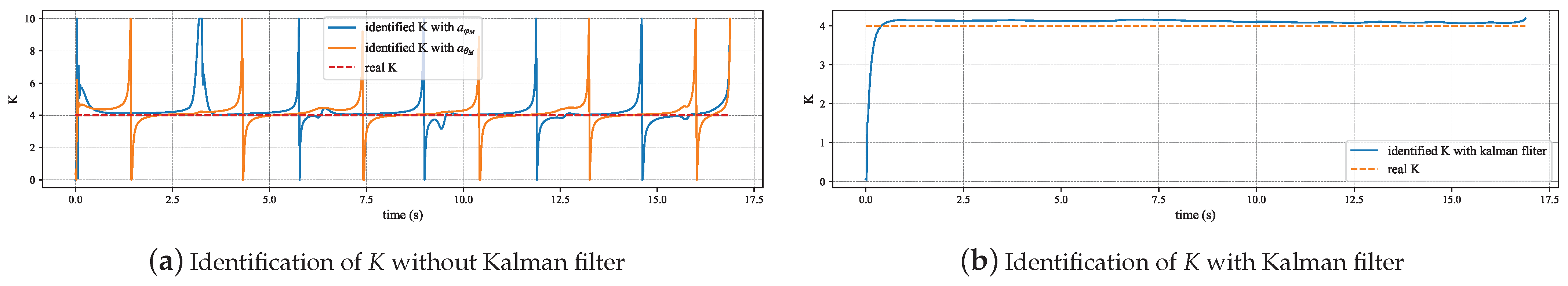 Drones 08 00655 g009