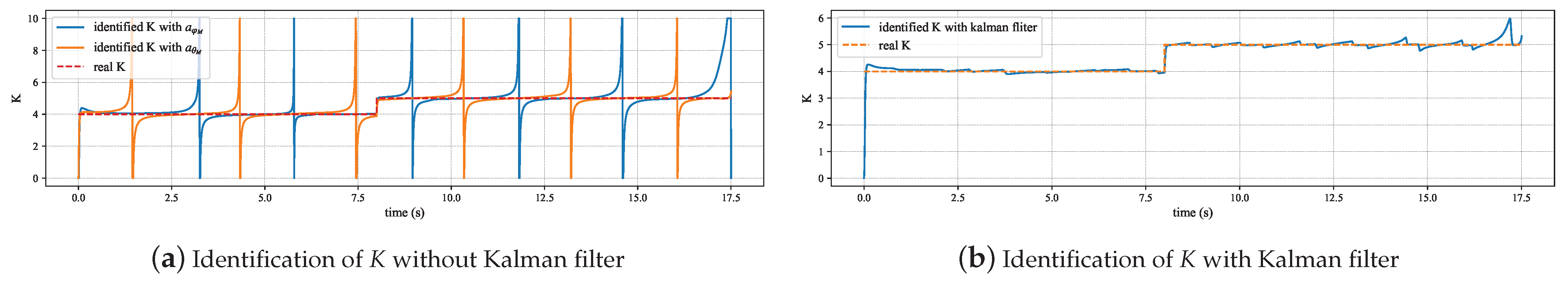 Drones 08 00655 g010