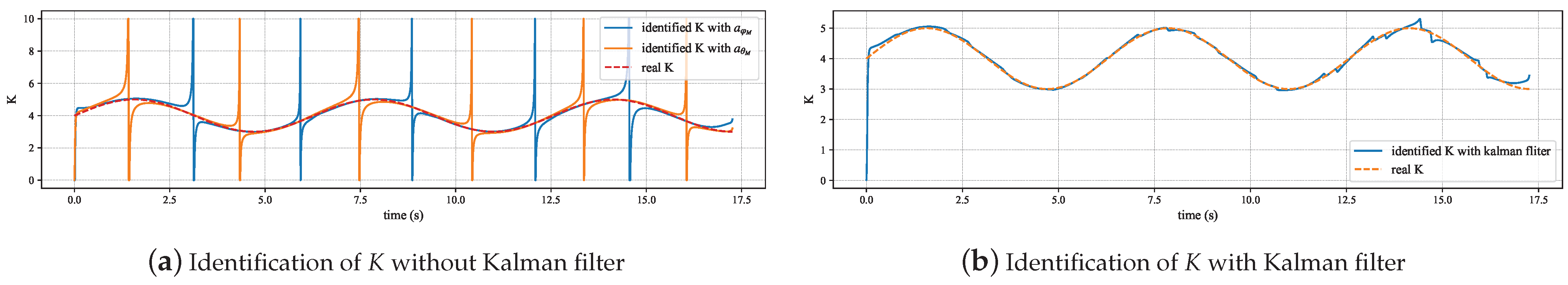 Drones 08 00655 g012