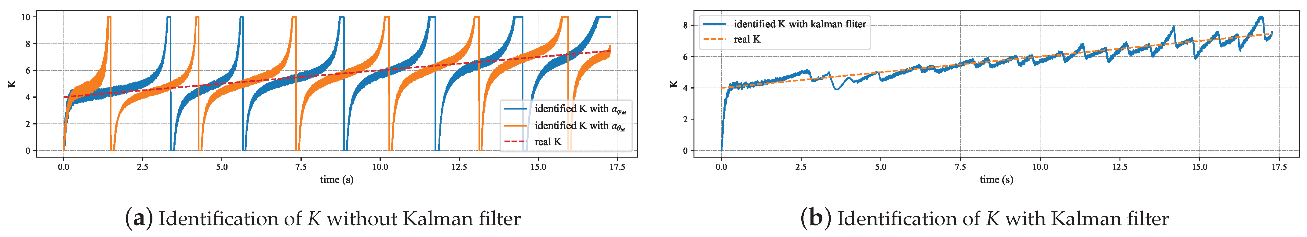 Drones 08 00655 g013