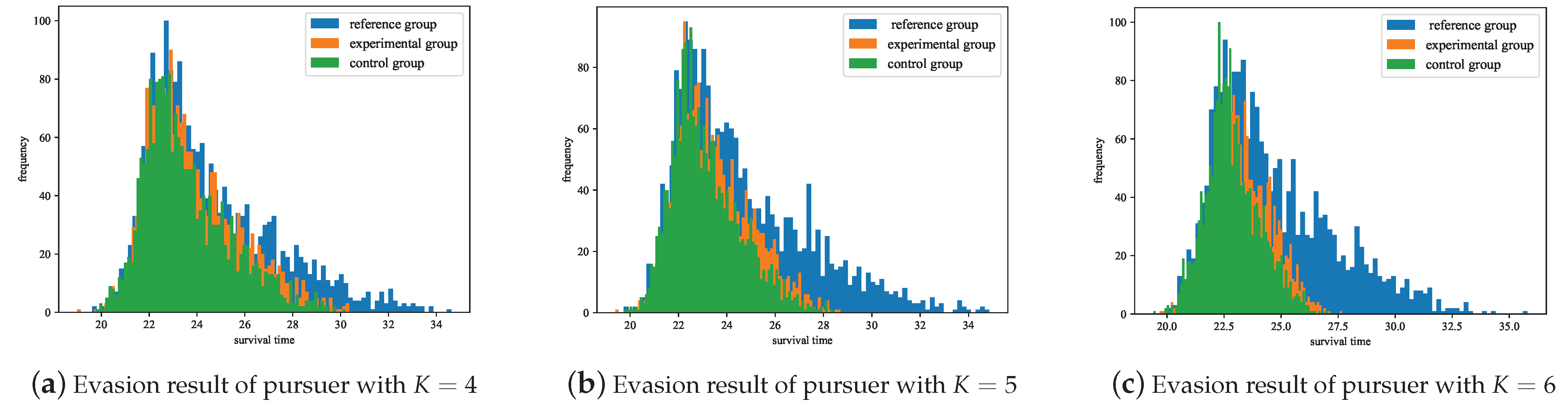 Drones 08 00655 g020