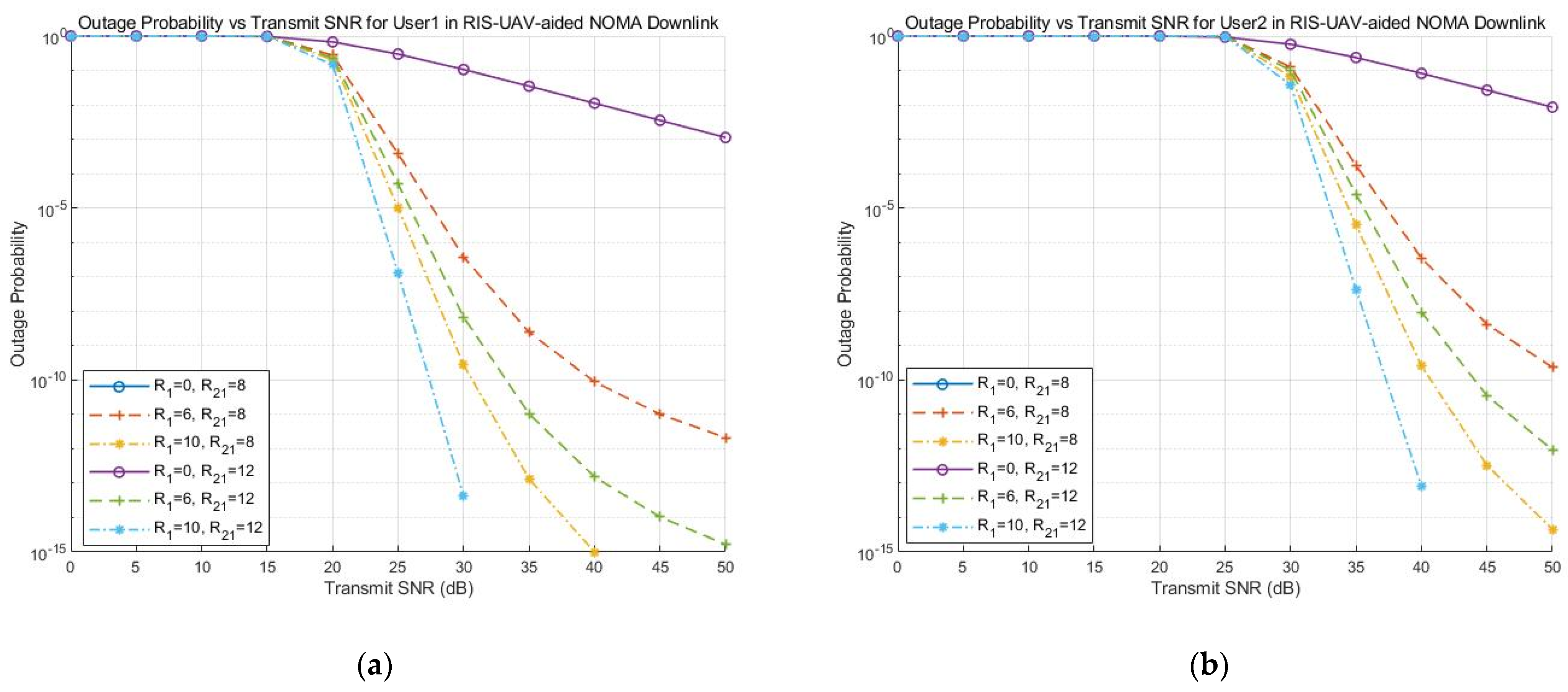 Drones 08 00659 g003