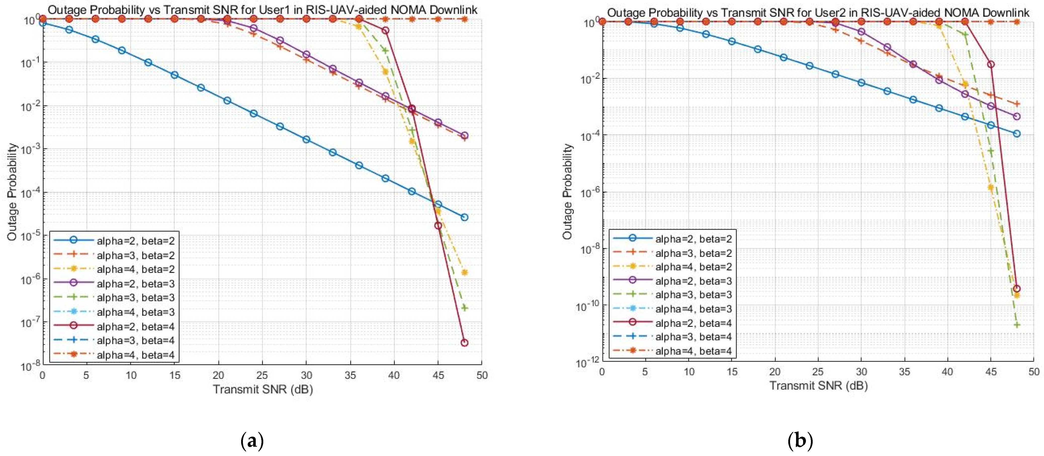 Drones 08 00659 g004