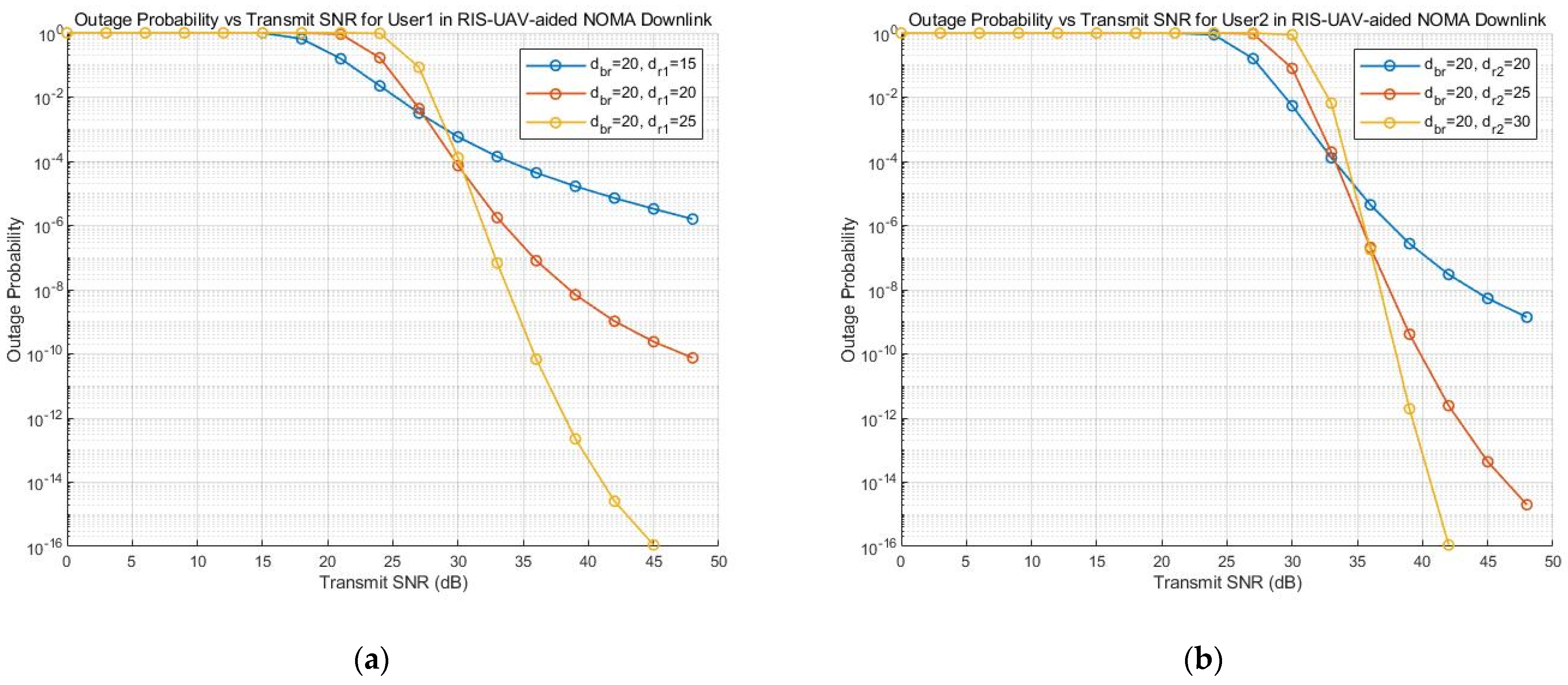 Drones 08 00659 g005