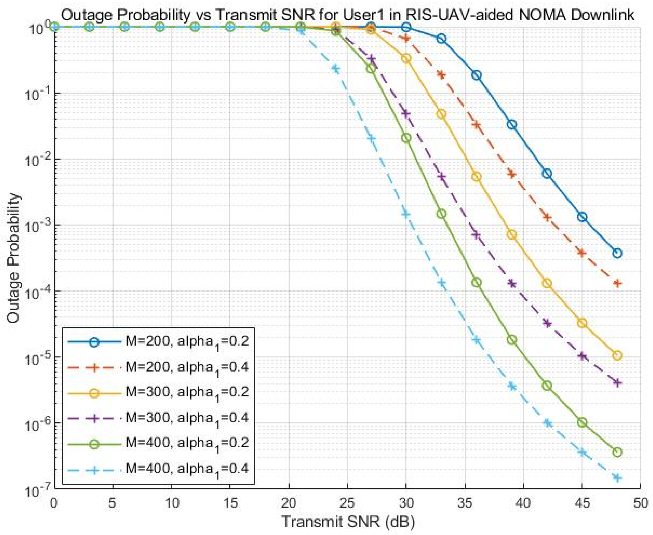 Drones 08 00659 g006