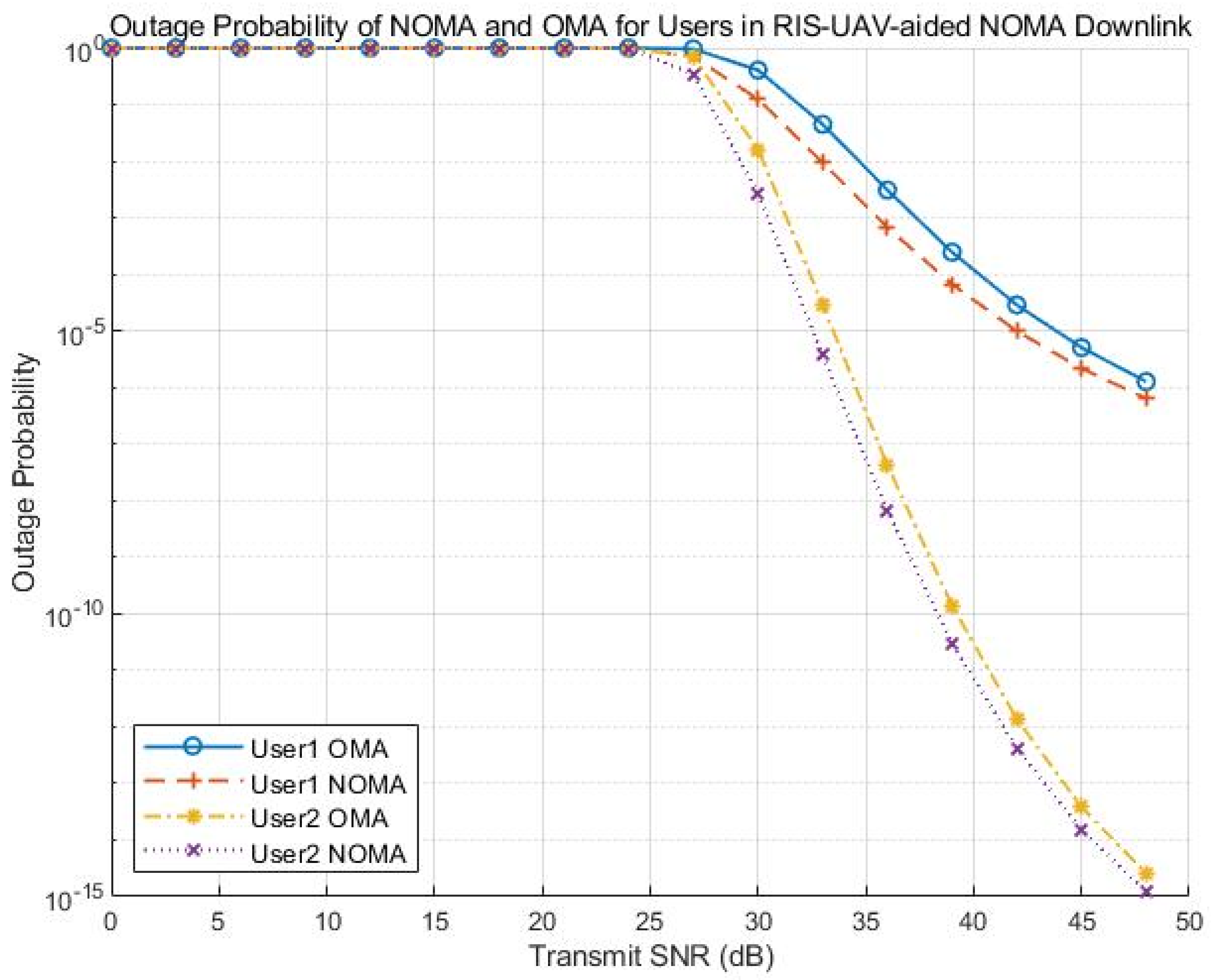 Drones 08 00659 g007