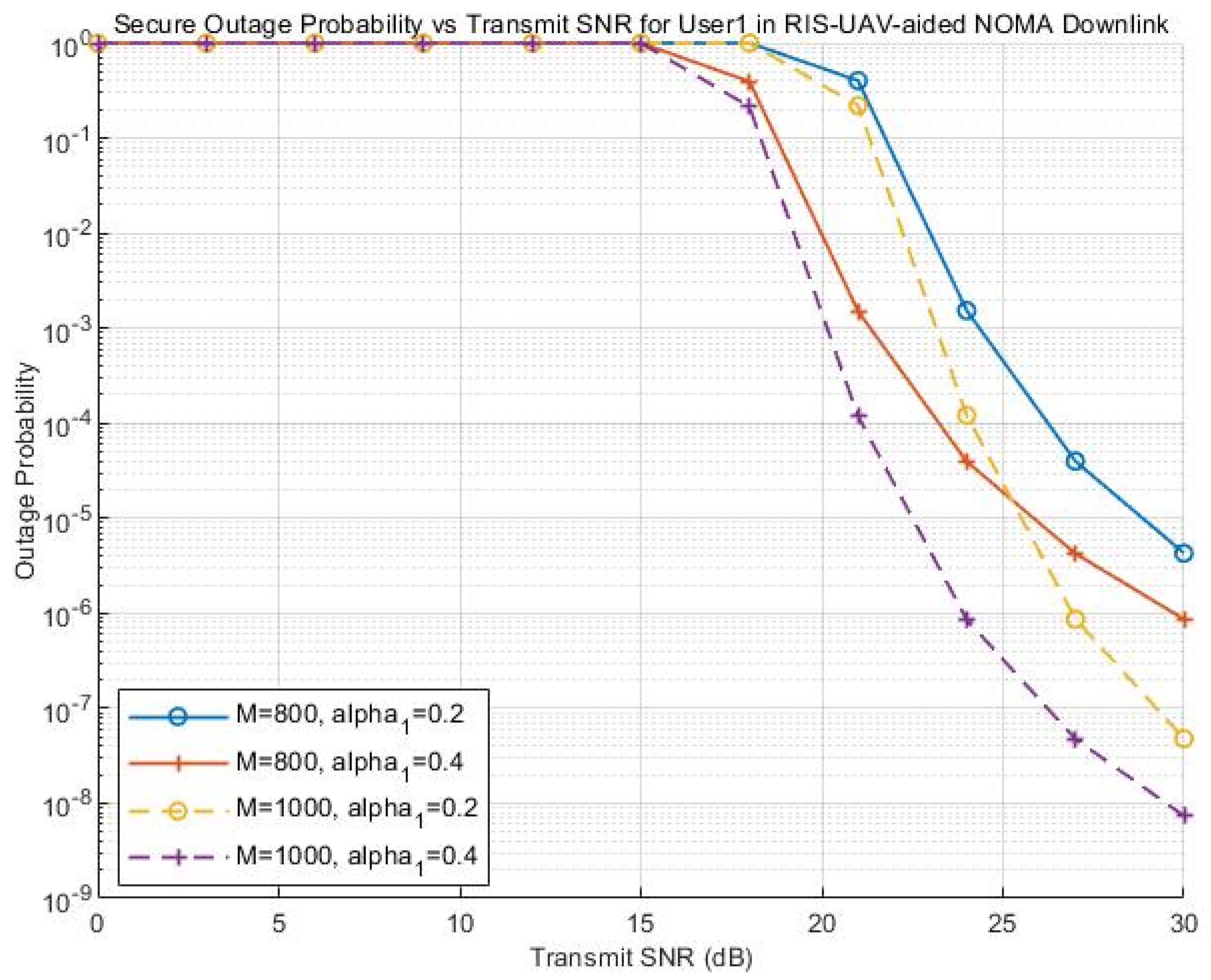 Drones 08 00659 g008