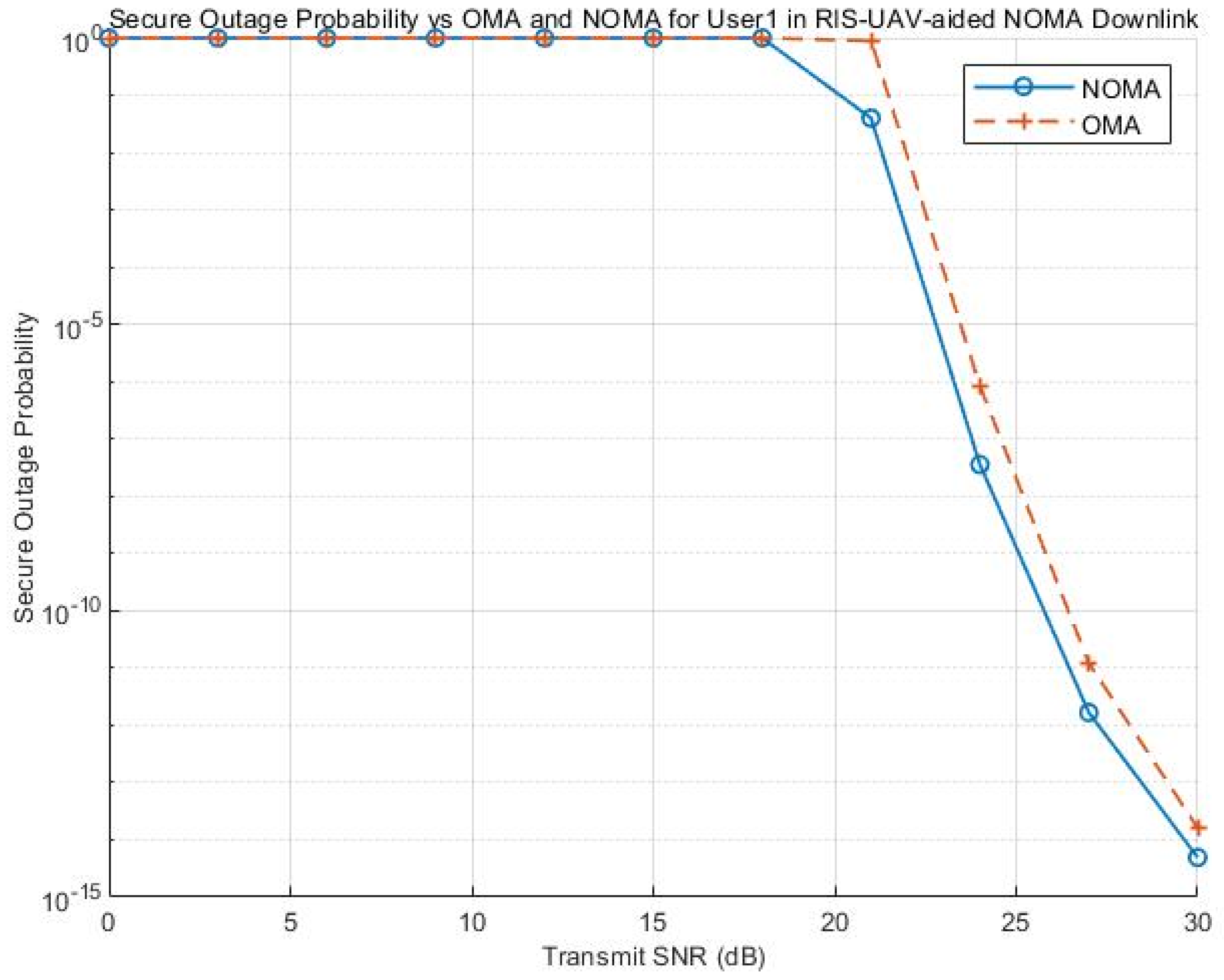 Drones 08 00659 g010