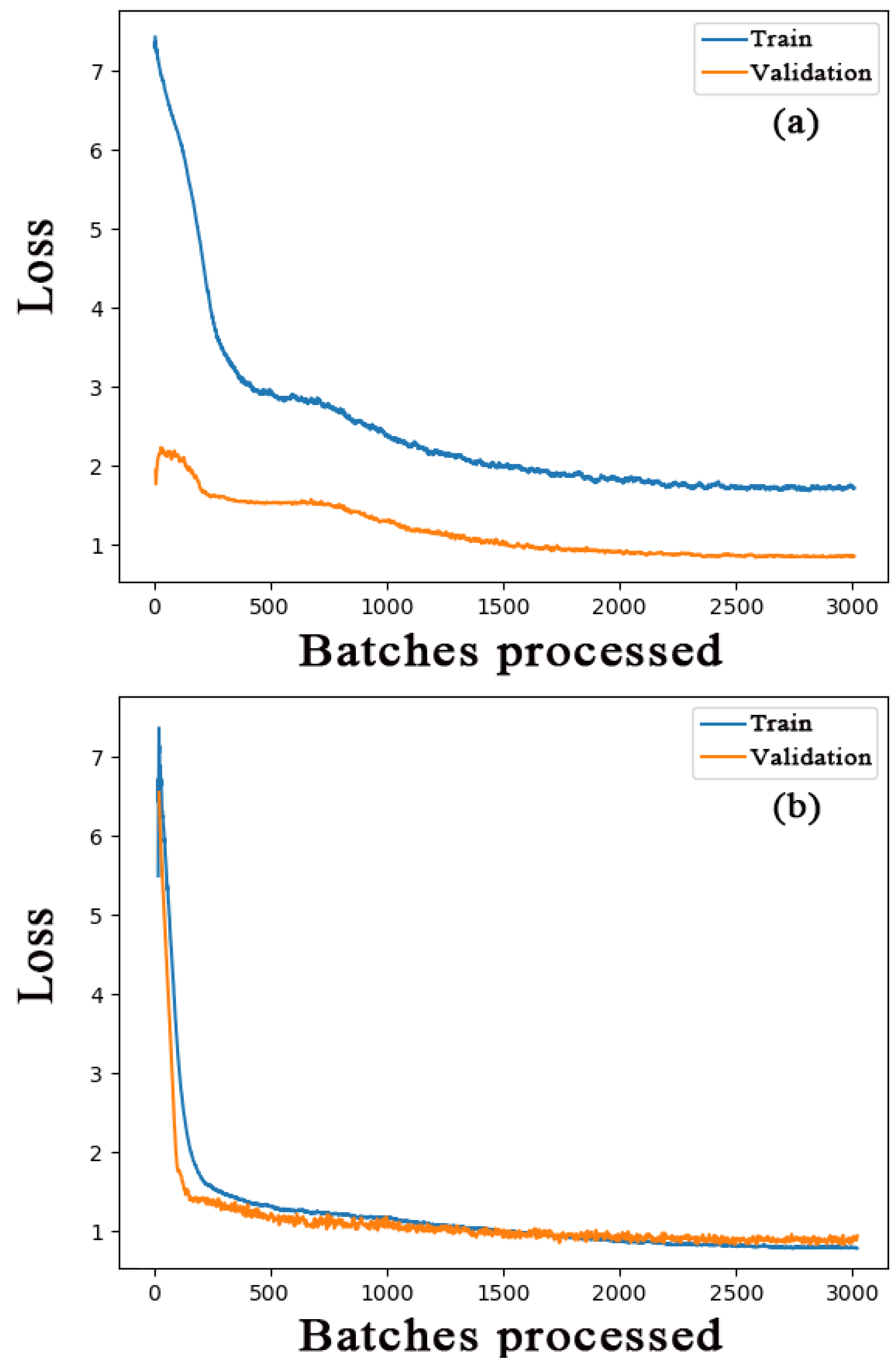 Drones 08 00665 g005