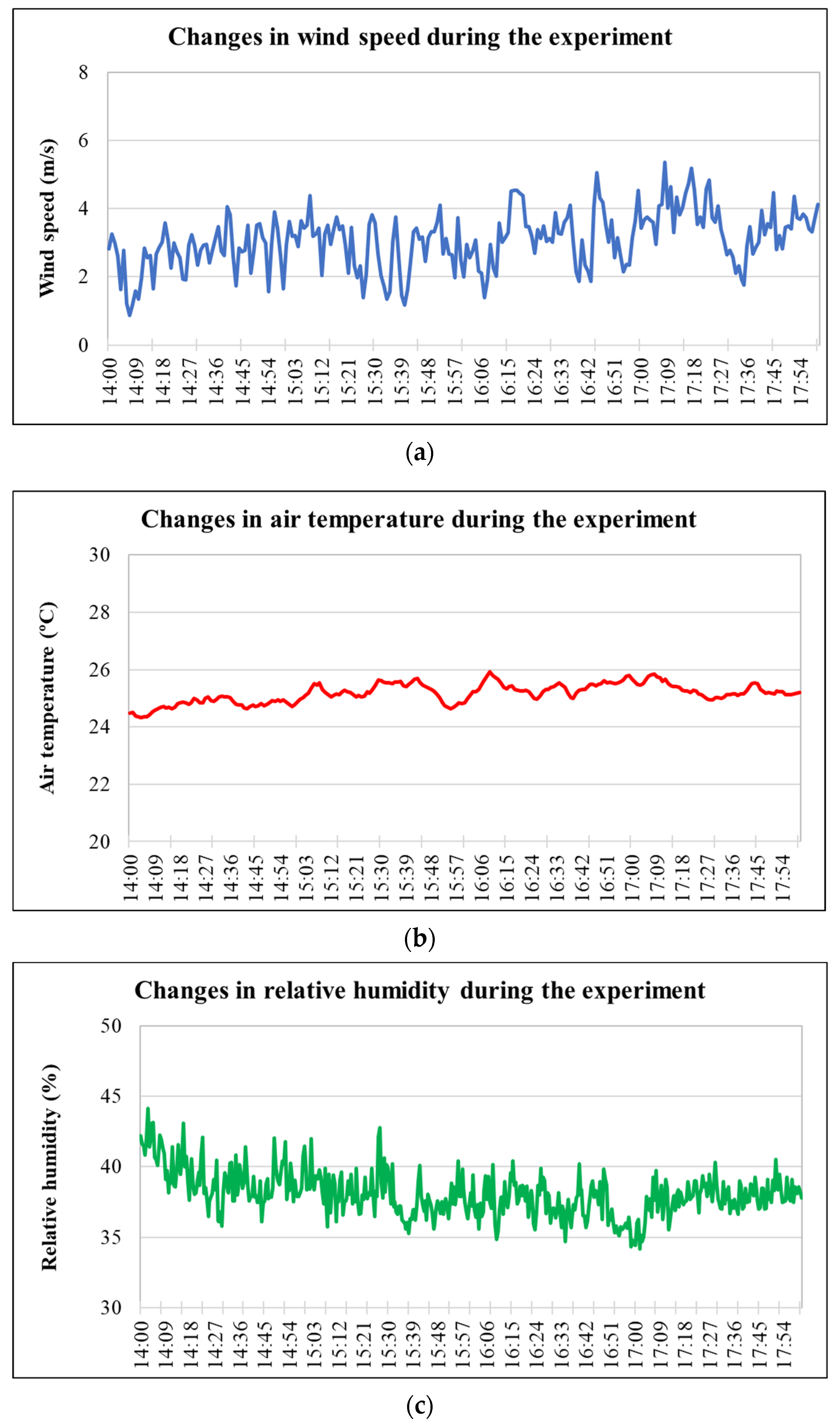 Drones 08 00667 g002