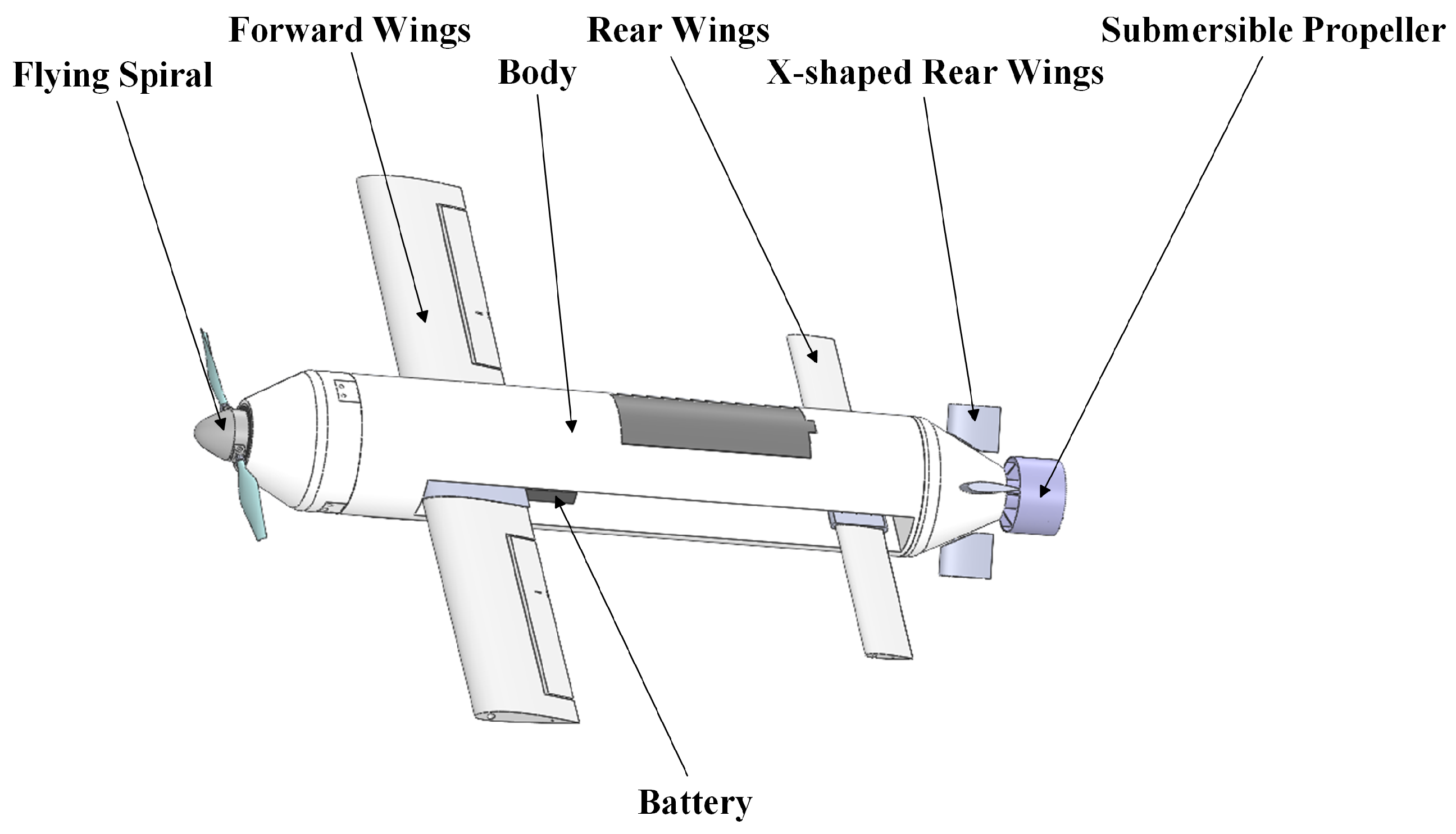 Drones 08 00669 g002