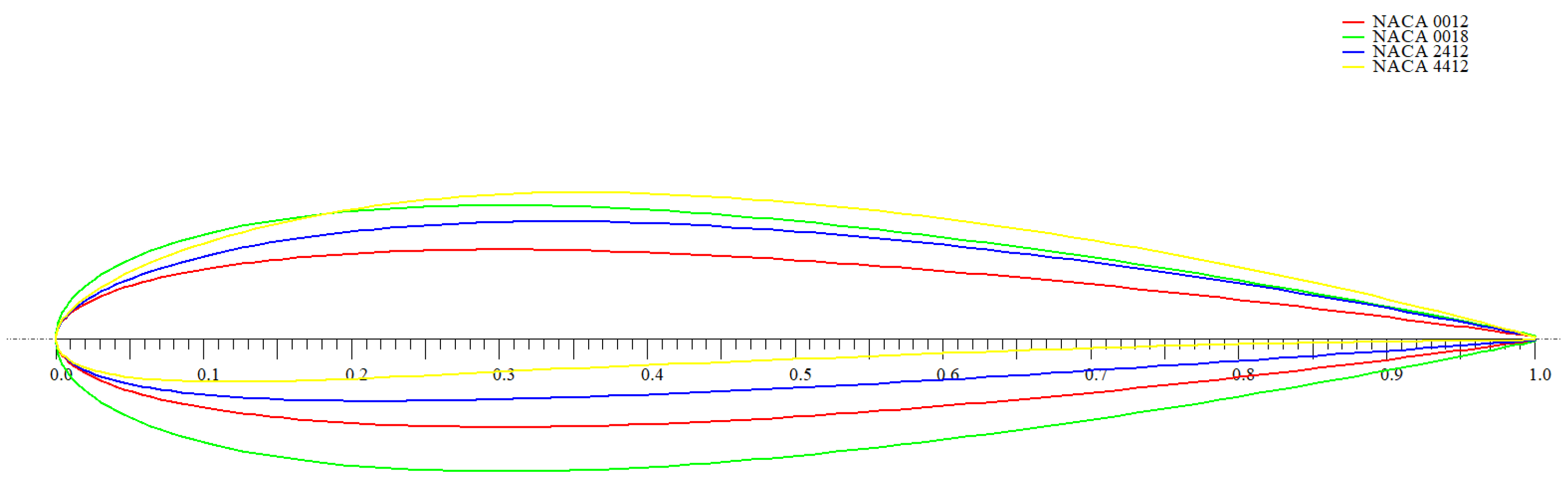 Drones 08 00669 g005