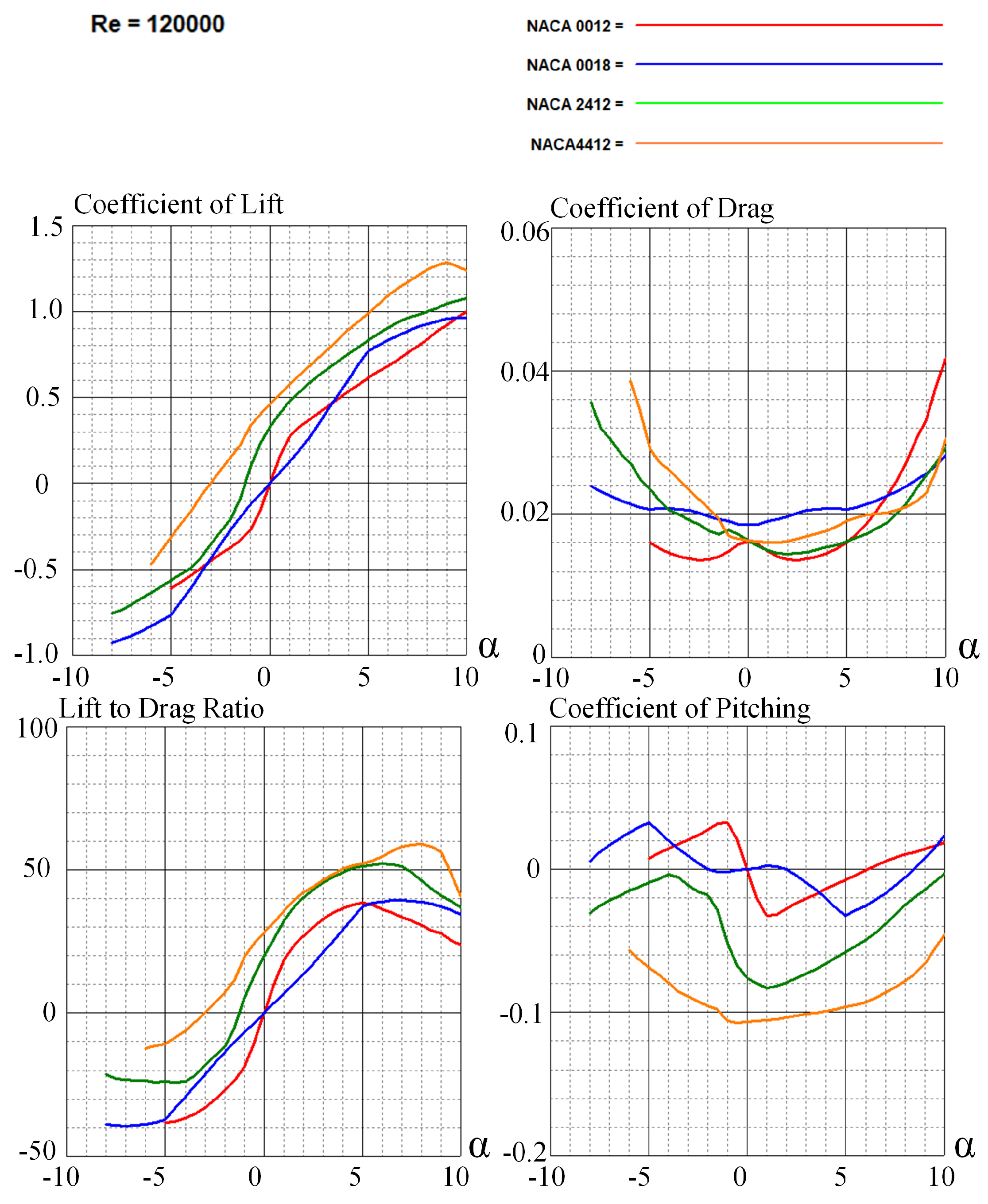 Drones 08 00669 g006