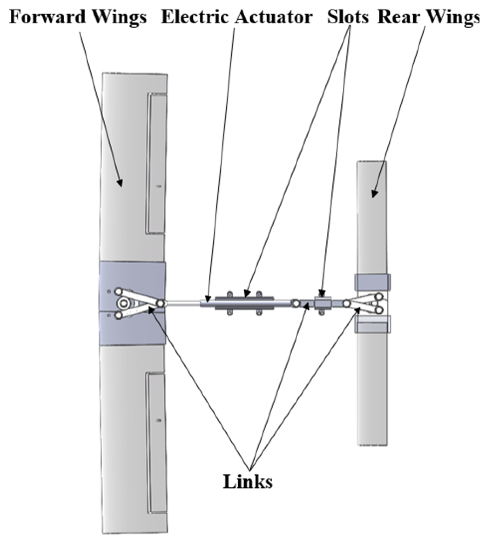Drones 08 00669 g007