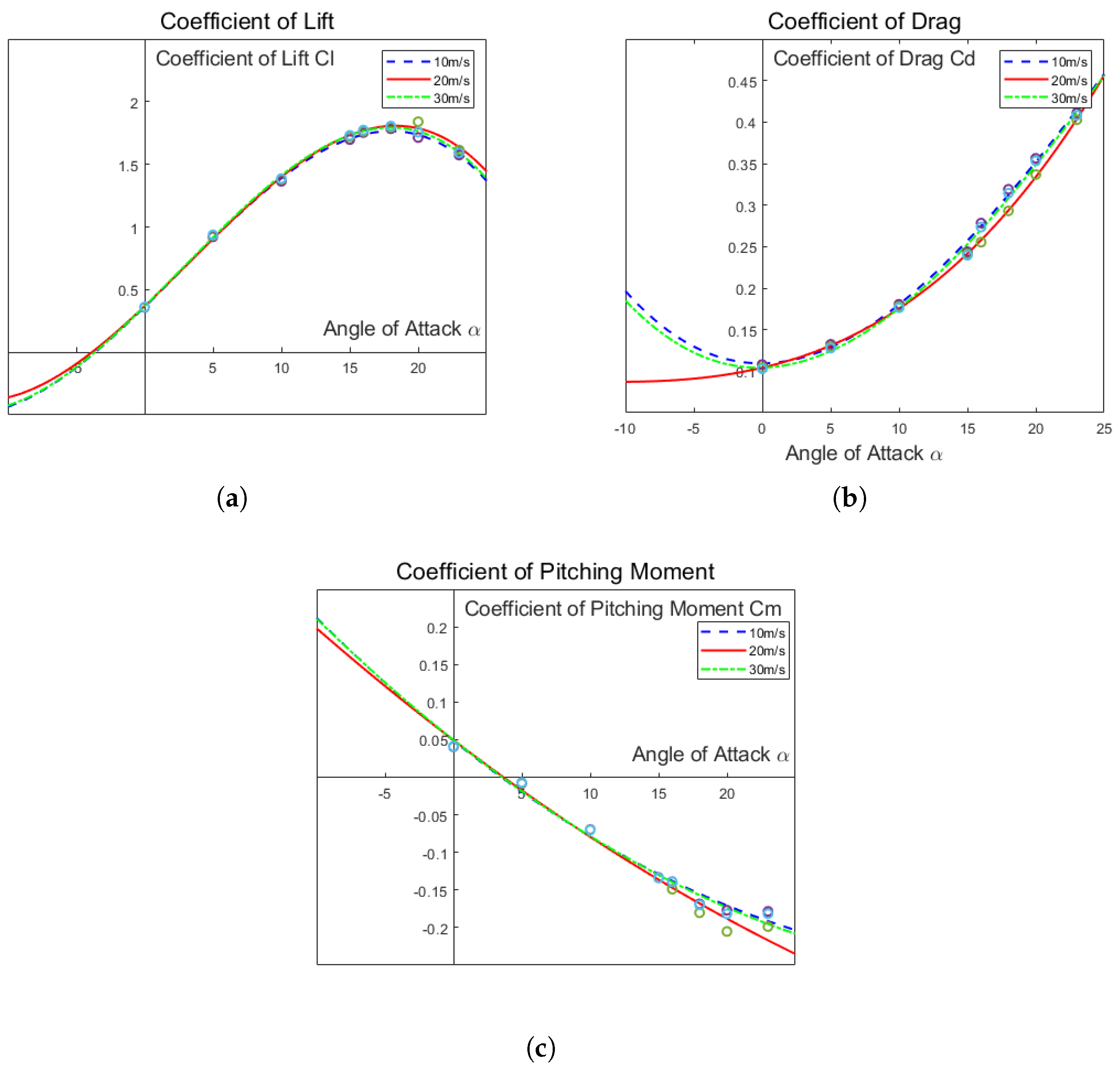 Drones 08 00669 g011