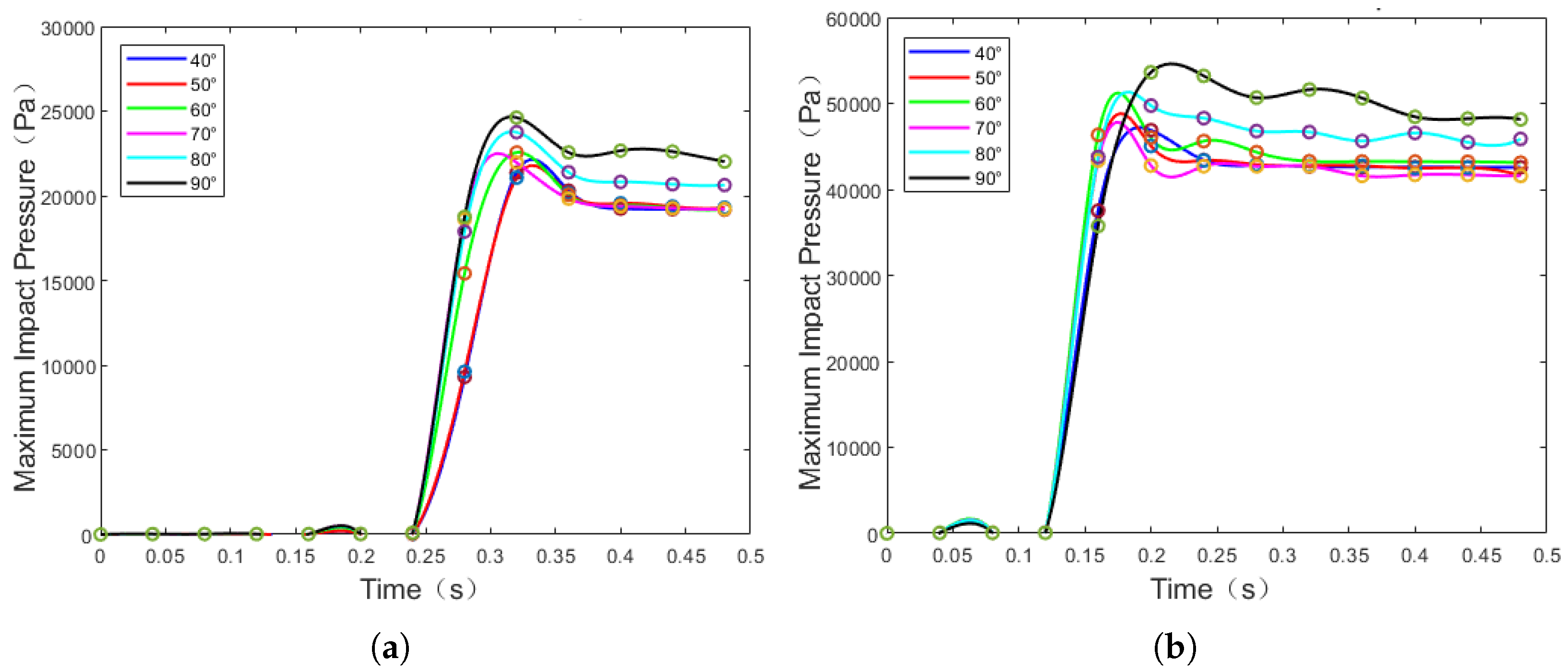 Drones 08 00669 g019