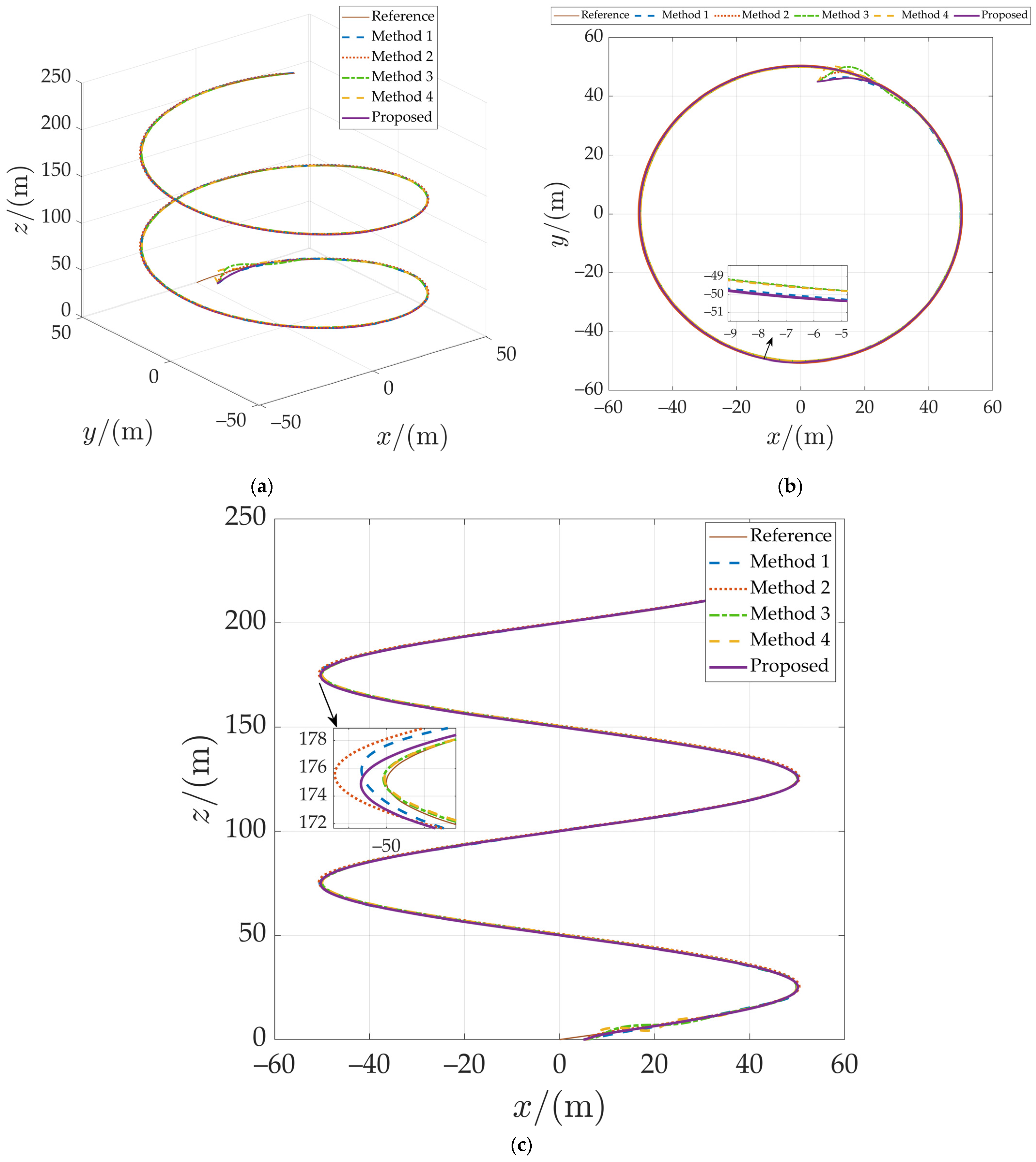 Drones 08 00672 g004