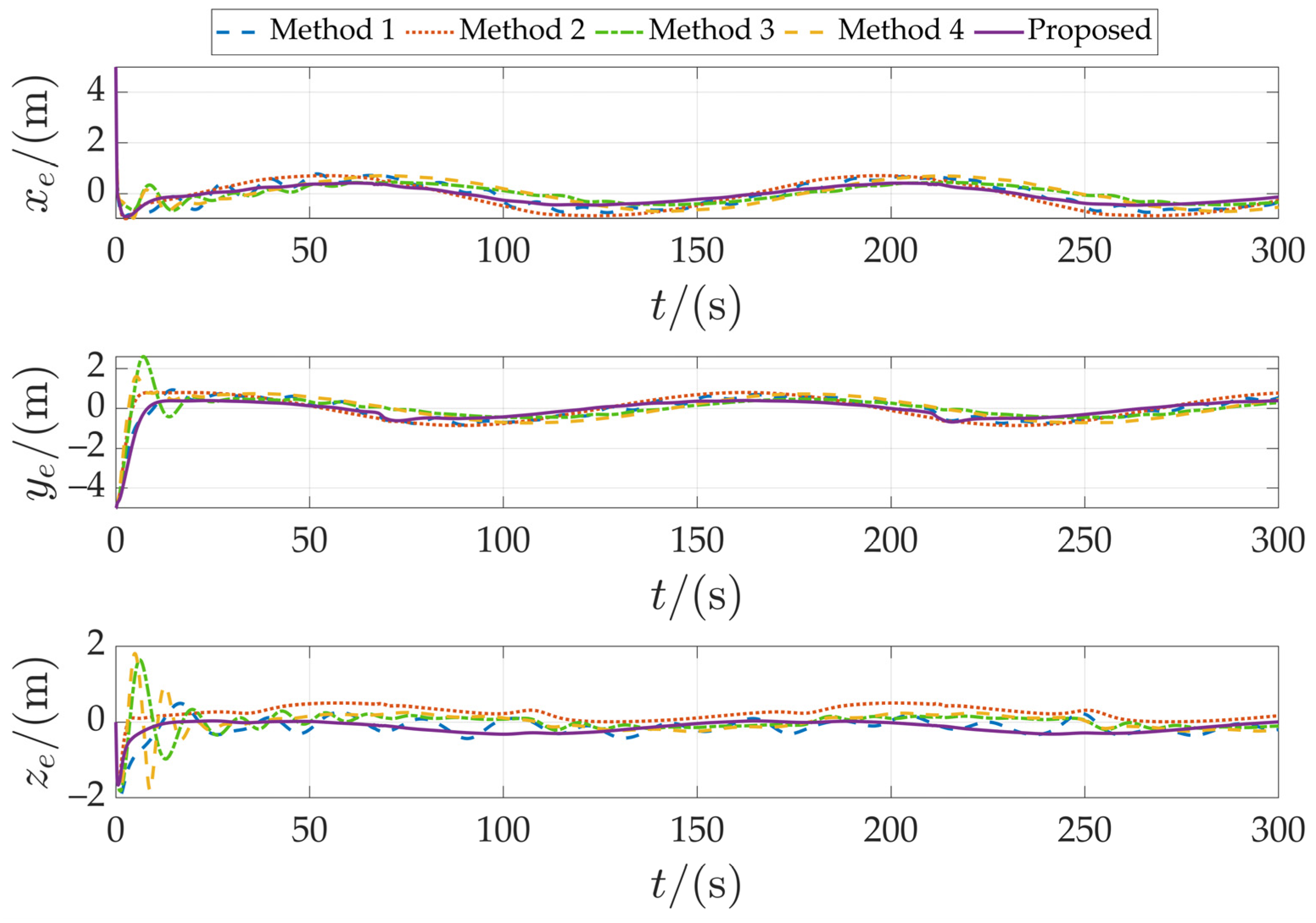 Drones 08 00672 g005