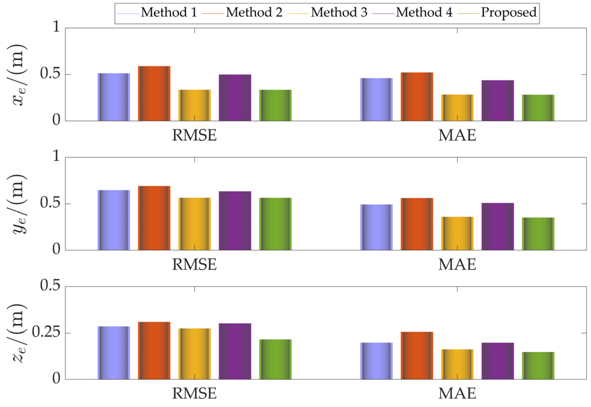 Drones 08 00672 g009