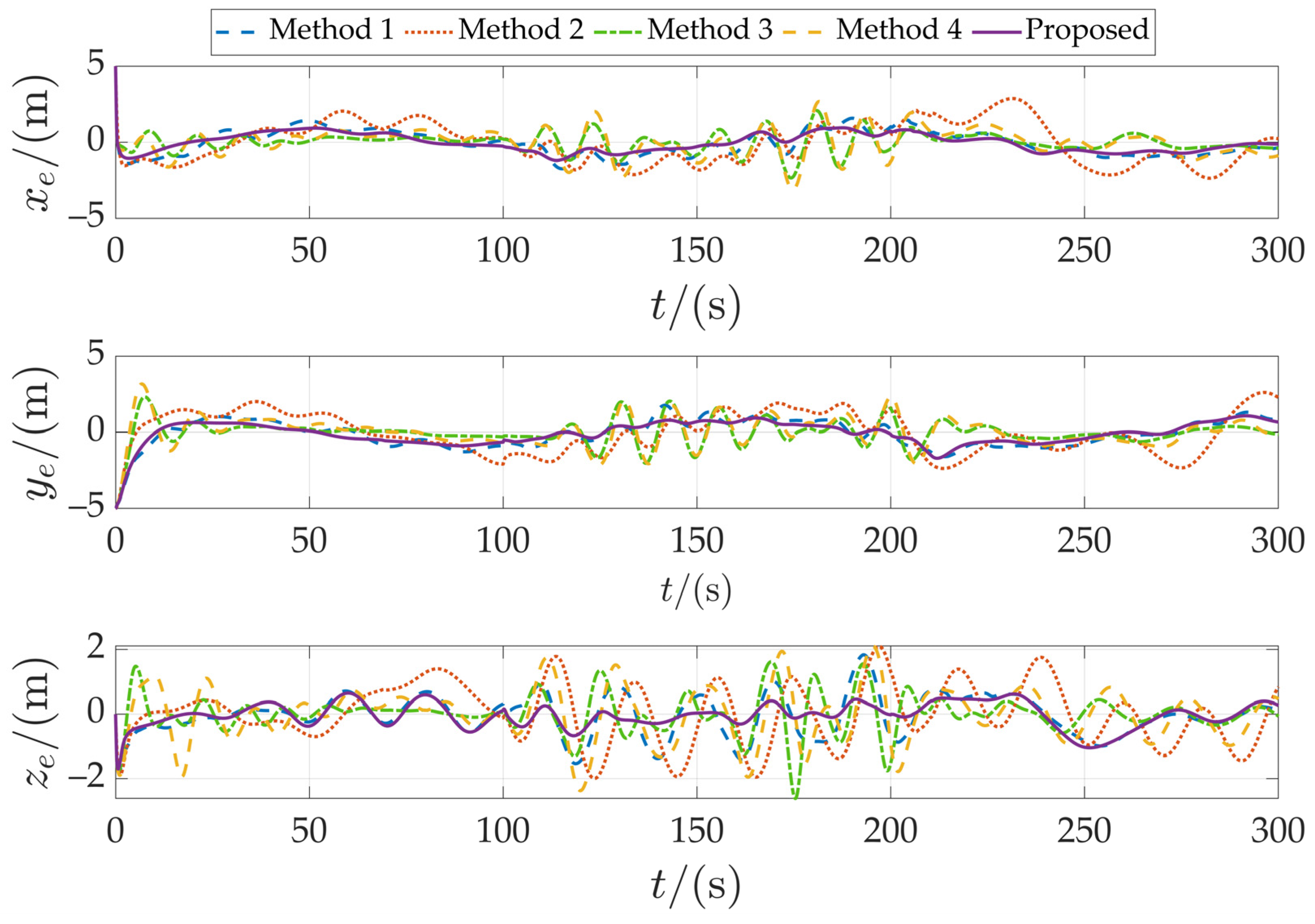 Drones 08 00672 g013