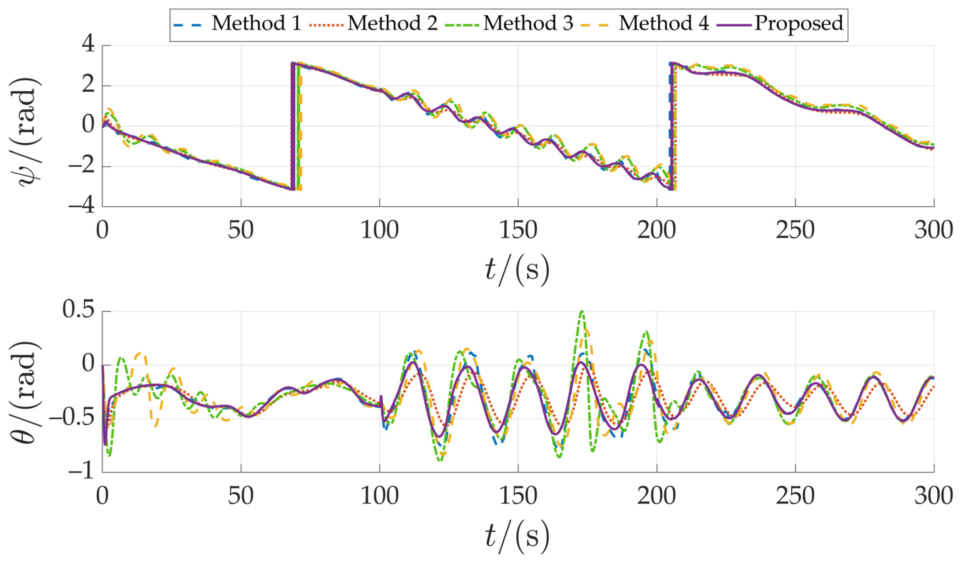 Drones 08 00672 g014