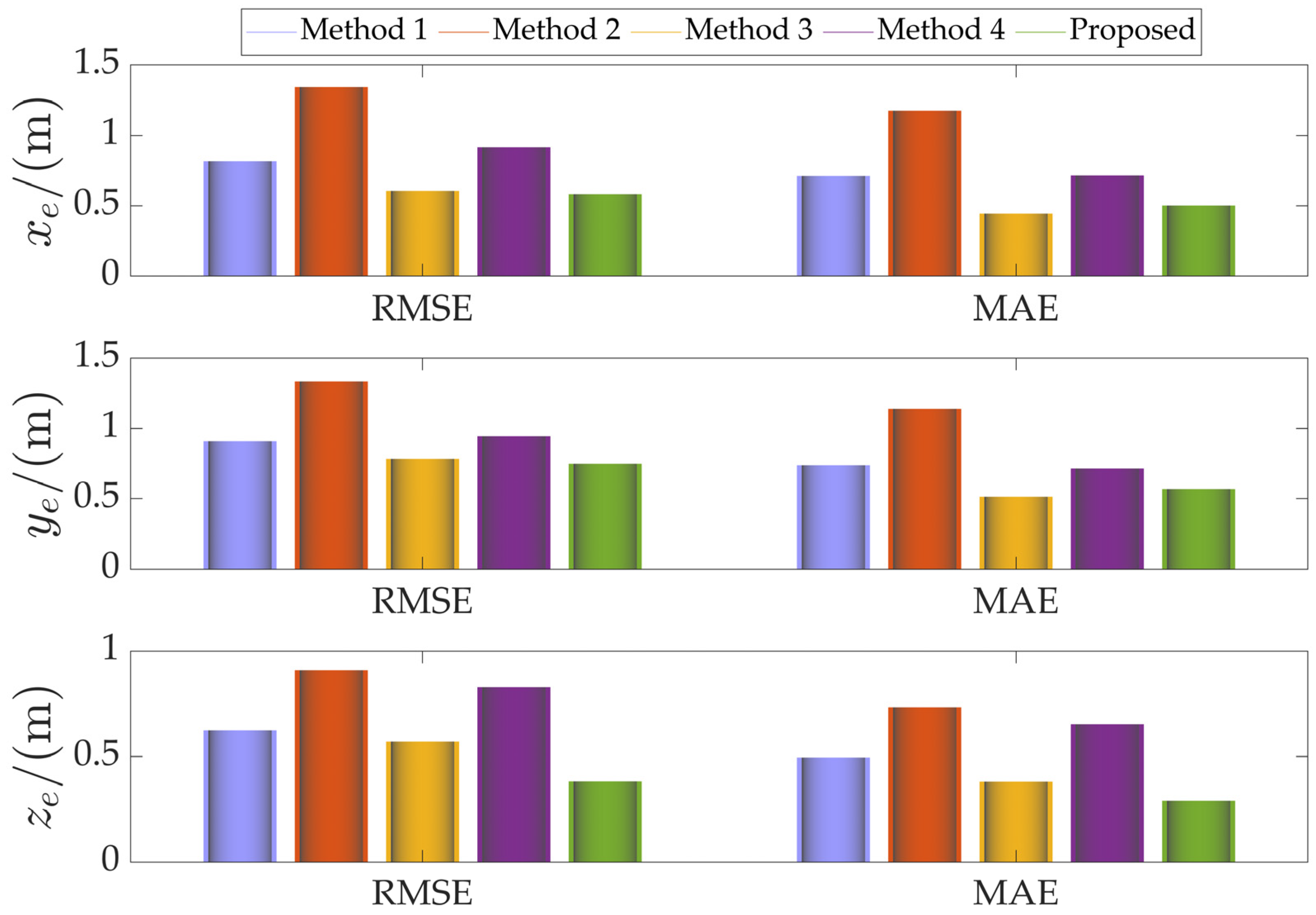 Drones 08 00672 g017