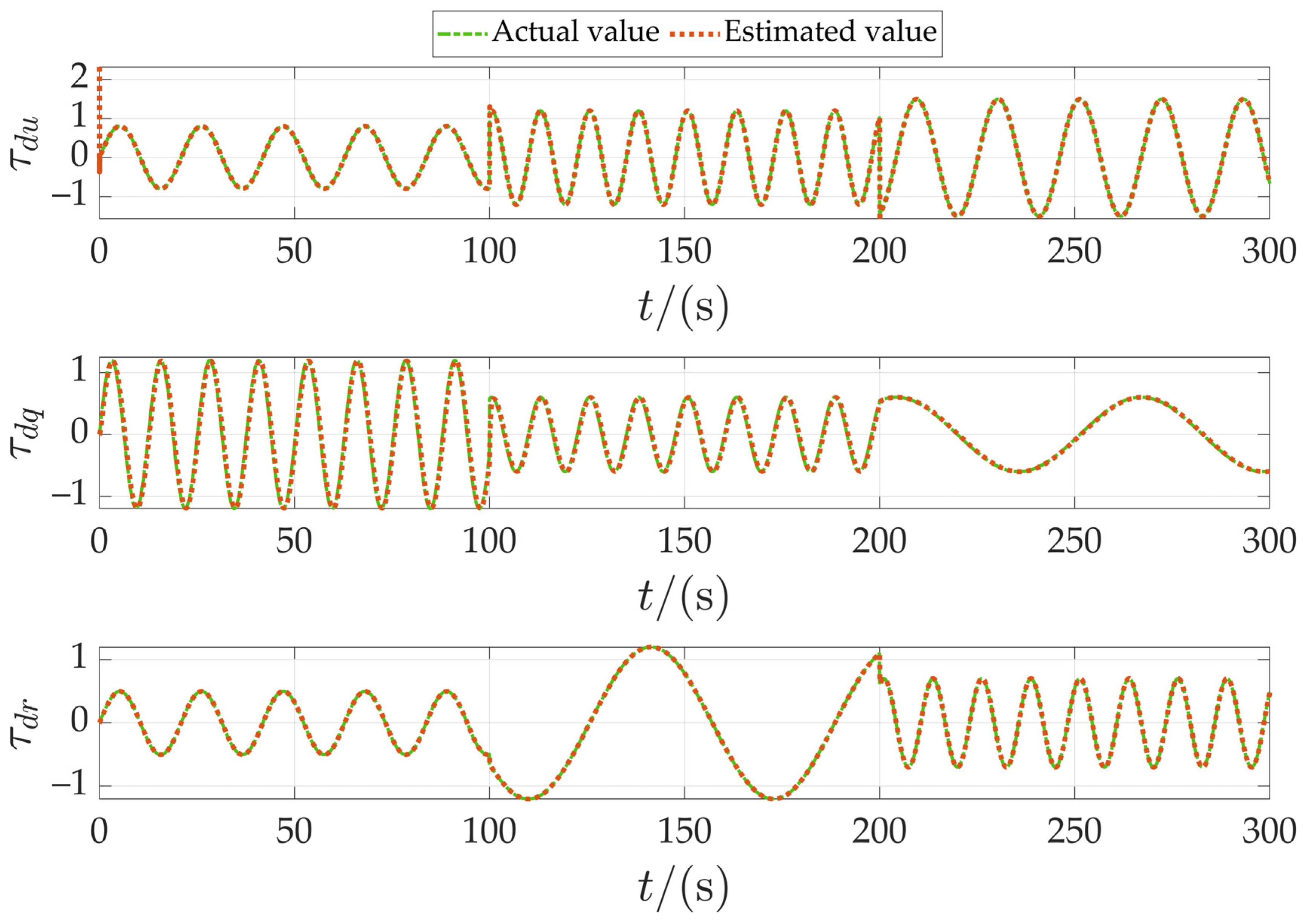 Drones 08 00672 g018