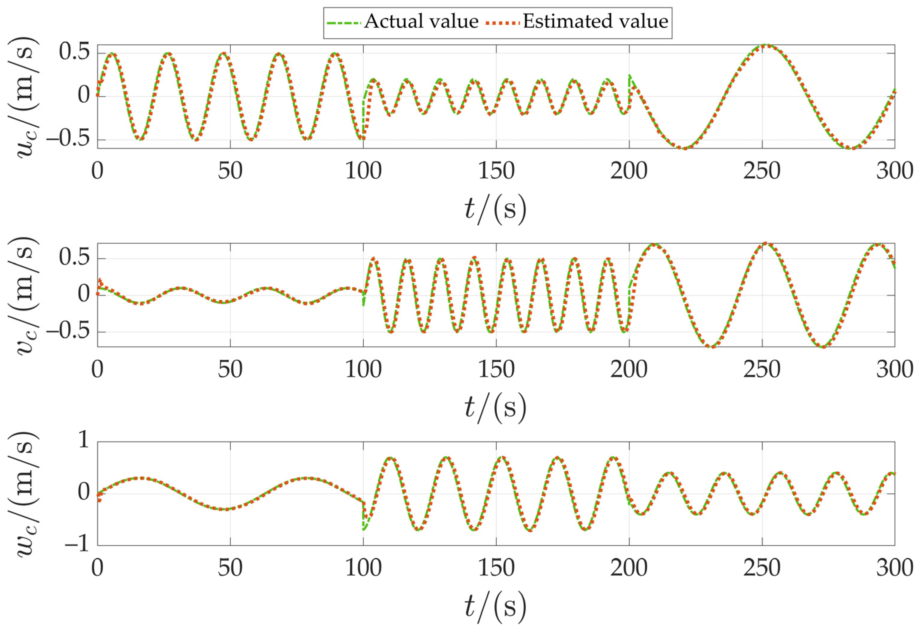Drones 08 00672 g019