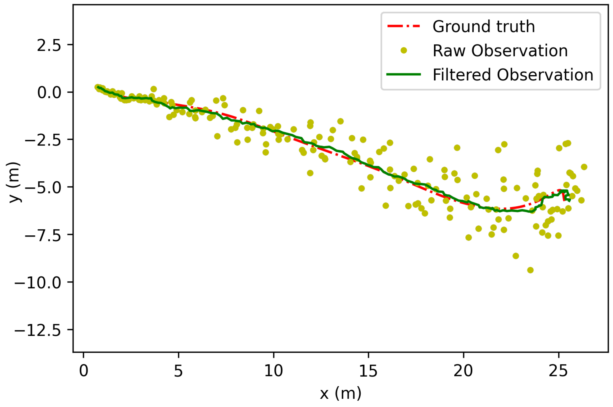 Drones 08 00673 g005