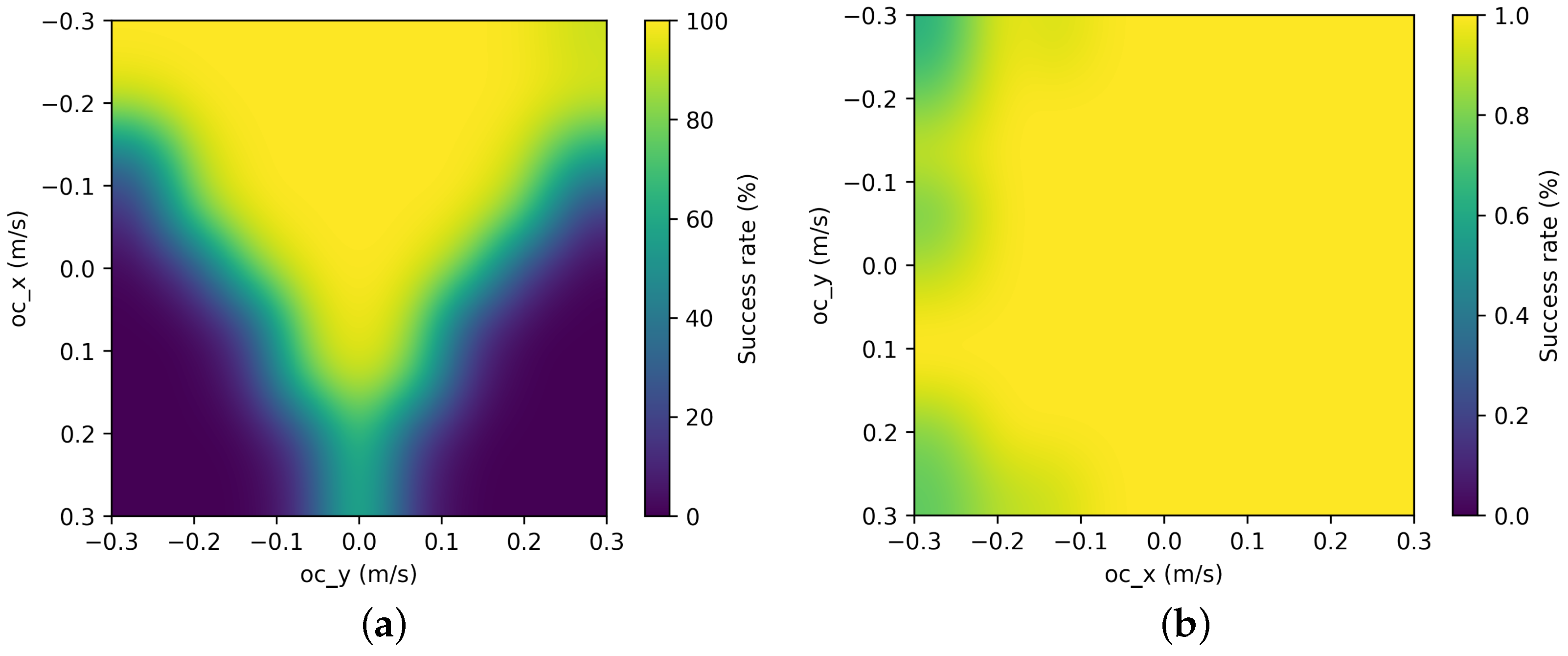 Drones 08 00673 g009